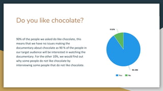 Do you like chocolate?
90% of the people we asked do like chocolate, this
means that we have no issues making the
documentary about chocolate as 90 % of the people in
our target audience will be interested in watching the
documentary. For the other 10%, we would find out
why some people do not like chocolate by
interviewing some people that do not like chocolate.
 