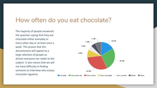 How often do you eat chocolate?
The majority of people answered
the question saying that they eat
chocolate either everyday or
every other day or at least once a
week. This proves that the
documentary will appeal to a
large selection of people as
almost everyone can relate to the
subject. It also means that we will
not have difficulty in finding
someone to interview who enjoys
chocolate regularly.
 
