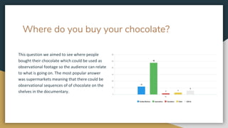 Where do you buy your chocolate?
This question we aimed to see where people
bought their chocolate which could be used as
observational footage so the audience can relate
to what is going on. The most popular answer
was supermarkets meaning that there could be
observational sequences of of chocolate on the
shelves in the documentary.
 