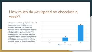 How much do you spend on chocolate a
week?
In this question the majority of people said
they spent around the £20 mark on
chocolate per week. This shows that
chocolate part of everyone's lives because
nobody said they spent no money. This
allows us to see that the target audience
are people of both ages and both genders
so the target audience would be a family
audience, people of all genders and ages.
 