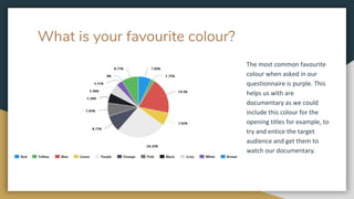 What is your favourite colour?
The most common favourite
colour when asked in our
questionnaire is purple. This
helps us with are
documentary as we could
include this colour for the
opening titles for example, to
try and entice the target
audience and get them to
watch our documentary.
 