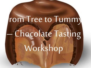 From Tree to Tummy 
– Chocolate Tasting 
Workshop 
#Tree2Tummy @MostlyAboutChoc 
 