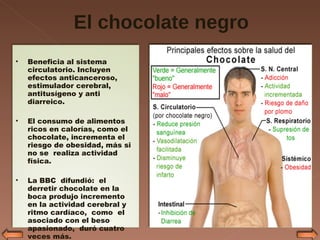 El chocolate negro Beneficia al sistema circulatorio. Incluyen efectos anticanceroso, estimulador cerebral, antitusígeno y anti diarreico.   El consumo de alimentos ricos en calorías, como el chocolate, incrementa el riesgo de obesidad, más si no se  realiza actividad física.  La BBC  difundió:  el derretir chocolate en la boca produjo incremento en la actividad cerebral y ritmo cardíaco,  como  el asociado con el beso apasionado,  duró cuatro veces más. 