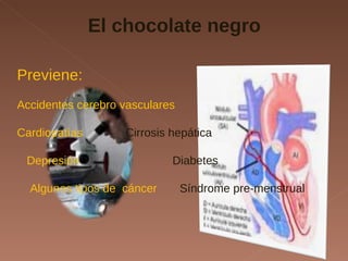 El chocolate negro Previene: Accidentes cerebro vasculares Cardiopatías   Cirrosis hepática Depresión   Diabetes Algunos tipos de  cáncer  Síndrome pre-menstrual 