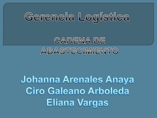 Gerencia Logística CADENA DE ABASTECIMIENTO Johanna Arenales Anaya Ciro Galeano Arboleda Eliana Vargas 