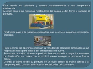 Esta mezcla es calentada y revuelta constantemente a una temperatura establecida.A seguir pasa a las maquinas moldeadoras las cuales le dan forma y variedad al producto.Finalmente pasa a la maquina empacadora que le pone el empaque comercial al producto.Para terminar los operarios empacan la variedad de productos terminados a sus respectivas cajas para pasar a ser almacenadas de nuevo.Transporte de salida: al tener el producto final se procede a cargar los camiones de distribución los cuales con su control interno entregan el producto final al cliente.Cliente: el cliente recibe su producto en un buen estado de buena calidad y al tiempo requerido para así satisfacer las necesidades del consumidor.