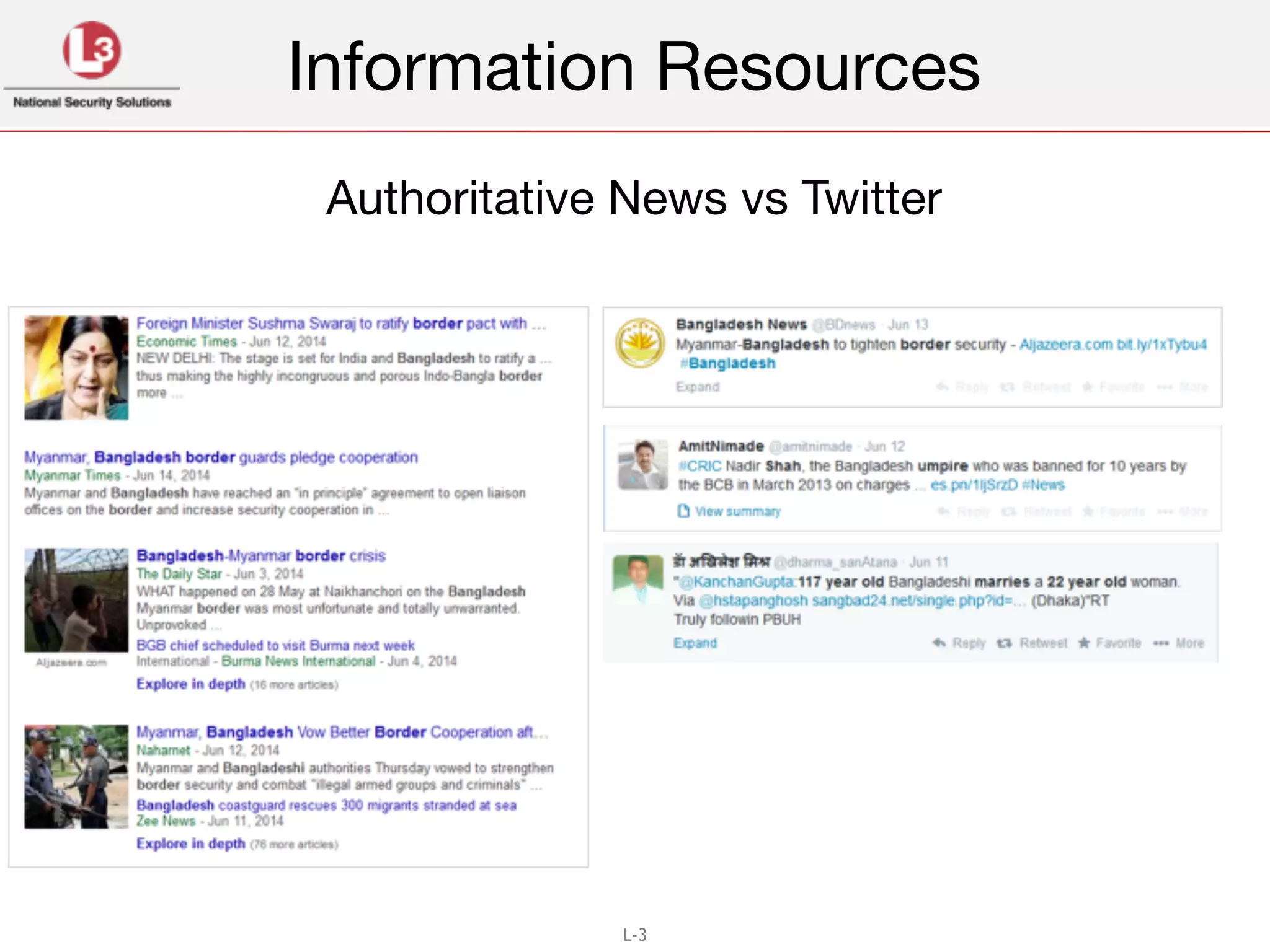 L-3
Authoritative News vs Twitter
Information Resources
 