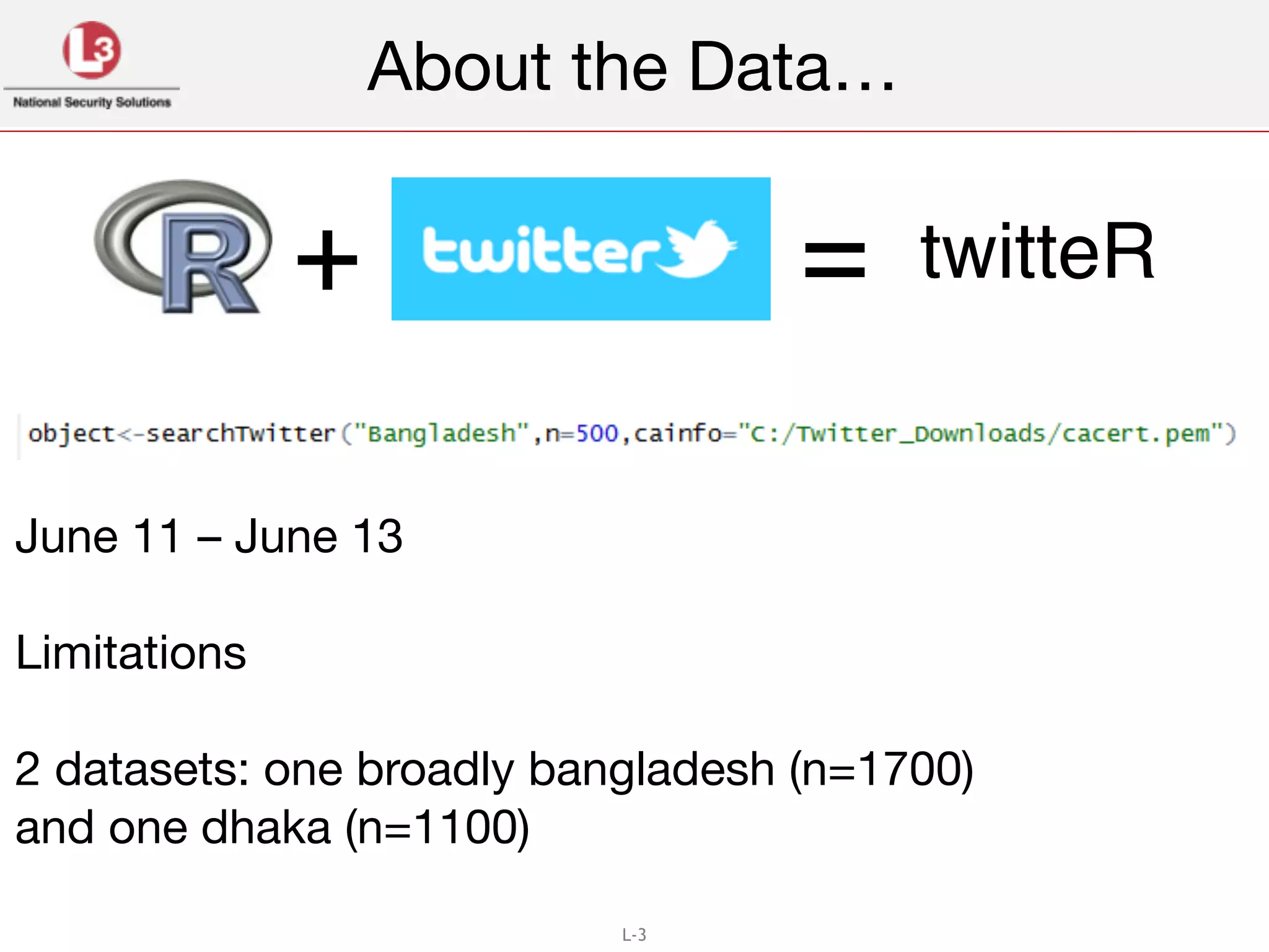 L-3
!
!
June 11 – June 13!
!
Limitations

	 

2 datasets: one broadly bangladesh (n=1700) 

and one dhaka (n=1100)
+ = twitteR
About the Data…
 