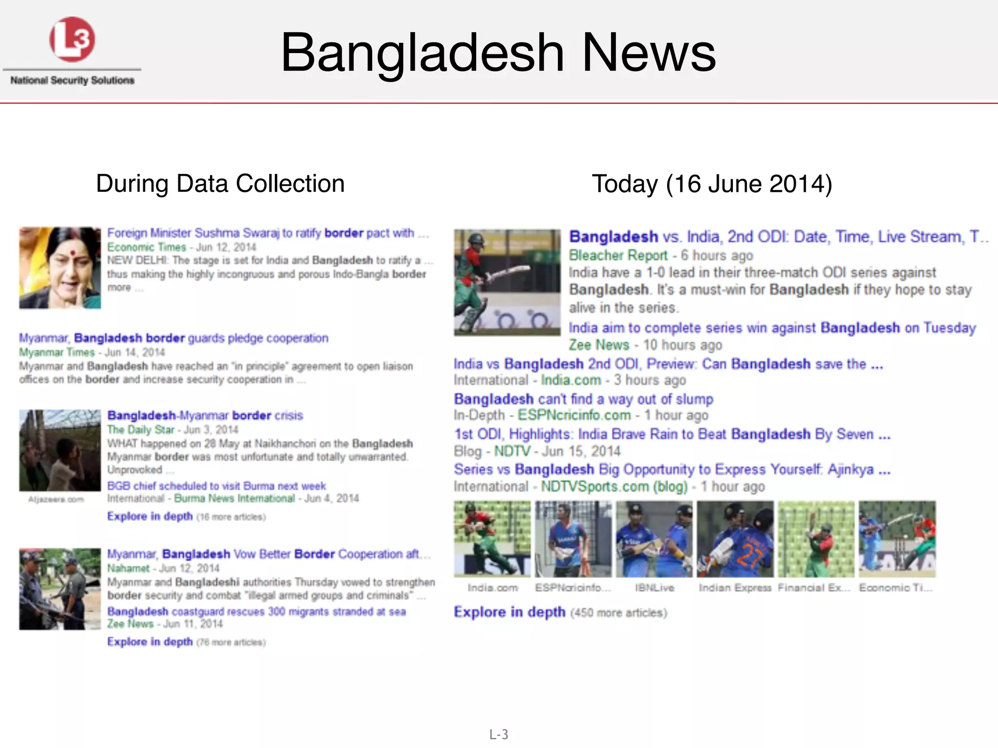 L-3
During Data Collection Today (16 June 2014)
Bangladesh News
 