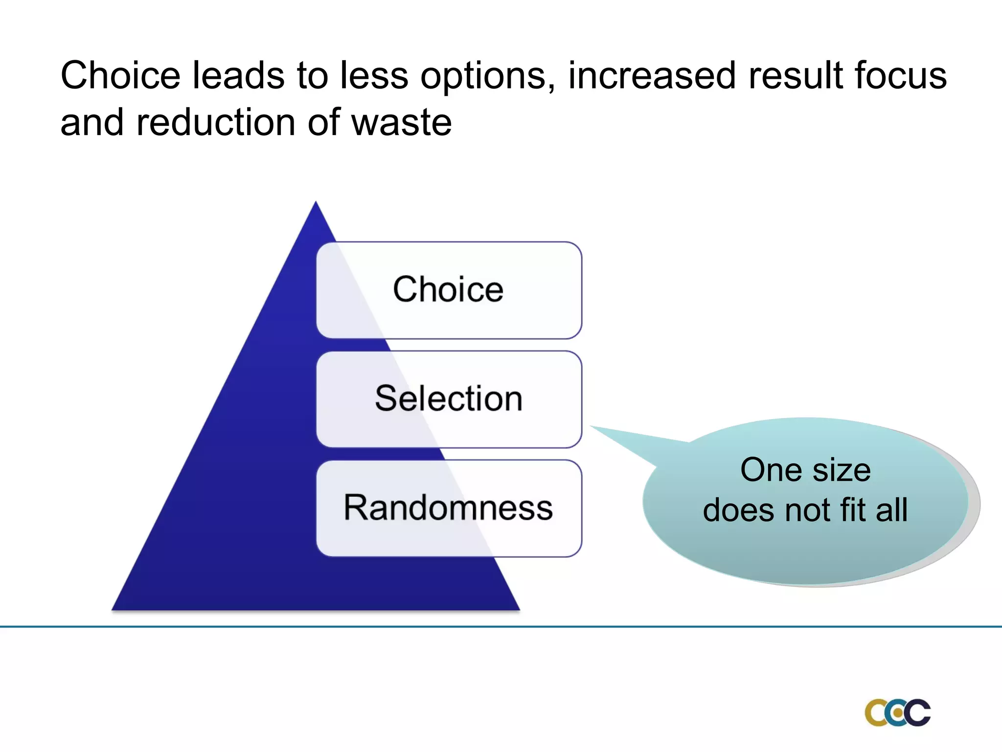 Choice leads to less options, increased result focus and reduction of waste One size does not fit all 