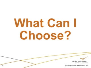 What Can I Choose?12