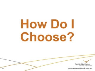 How Do I Choose?19