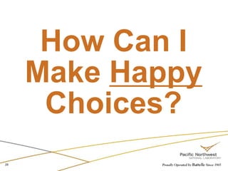 How Can I Make Happy Choices?29