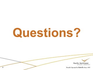 Questions?34
