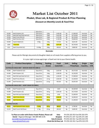 Page 11 52




                                          Market List October 2011
                                    Phuket, Khao Lak, & Regional Product & Price Planning
                                              Discount on Monthly Levels & Fixed Price



                                               (3pcs/Ctn)
 01290     Beef Striploin (JC)                 (2pcs/Ctn)      12kg         1,495.00      Kg       17,940.00   Australia   No
 01293     Beef Rib Eye/Cube Roll (JC)         (4pcs/Ctn)      14kg         1,625.00      Kg       22,750.00   Australia   No
 01296     Beef Prime Rib (JC)                 (2pcs/Ctn)      22kg         1,215.00      Kg       26,730.00   Australia   No
 01299     Beef Shortloin (JC)                 (2pcs/Ctn)      22kg         1,130.00      Kg       24,860.00   Australia   No
 01304     Oyster Blade (JC)                     3-4kg         15kg          575.00       Kg       8,625.00    Australia   No
  1204     Tend Butt                                           10kg         1,875.00      Kg       18,750.00   Australia   No
  1231     Beef Chuck Roll (JC)                 8-10kg         20kg          490.00       Kg       9,800.00    Australia   No

                                                             Reminder

          Please ask for R4origin documents & Slaughter labels on all meats from suppliers offering prices to you.

                             It is your right to know age/origin of beef and risk to your Clients health.

 Code          Product Description             Packing      Packing         Food         Unit      Selling      Origin     Vat
                                                             (Case)       Cost/Unit              Price/Case    Country     Y/N
AUSTRALIAN ANGUS BEEF - MEDIUM GRAIN FED (MBS 2)
 01286     Beef Tenderloin (JC)                (5pcs/Ctn)      15kg         1,625.00      Kg       24,375.00   Australia   No
 01289     Beef Striploin (JC)                 (2pcs/Ctn)      15kg         1,090.00      Kg       16,350.00   Australia   No
 01292     Beef Rib Eye/Cube Roll (JC)         (5pcs/Ctn)      20kg         1,350.00      Kg       27,000.00   Australia   No
 01295     Beef Prime Rib (JC)                 (2pcs/Ctn)     22 kg         1,050.00      Kg       23,100.00   Australia   No
 01298     Beef Shortloin (JC)                 (2pcs/Ctn)     21 kg          955.00       Kg       20,055.00   Australia   No

AUSTRALIAN ANGUS BEEF - SHORT GRAIN FED (MBS1)

 01285     Beef Tenderloin (JC)                (5pcs/Ctn)     13 kg           1425        Kg       20,540.00   Australia   No
 01288     Beef Striploin (JC)                 (3pcs/Ctn)     18 kg         1,065.00      Kg       19,170.00   Australia   No
 01291     Beef Rib Eye/Cube Roll (JC)         (5pcs/Ctn)     20 kg           1245        Kg       22,600.00   Australia   No
 01294     Beef Prime Rib (JC)                 (2pcs/Ctn)     16 kg         1,000.00      Kg       16,000.00   Australia   No
 01297     Beef Shortloin (JC)                 (2pcs/Ctn)     20 kg          760.00       Kg       15,200.00   Australia   No

Secondary Cuts (JC)
 01221     Beef Diamond roast, cap on           7-10kg        20 kg          380.00       Kg       6,700.00    Australia   No
 01226     Beef French Roll Roast                5-7kg        20 kg          405.00       Kg       6,600.00    Australia   No


         To Place an order with Choice Foods Phuket, Please call     Kata              Ph 076 333 353 Fax 076 333 379
           Daniel Regional Manager -Mb 089 909 3178                Bangtao             Ph 076 271 147 Fax 076 271 148
          daniel@choicefoodsthailand.com                      Kata & Islands           Ph 076 333 353 Fax 076 333 379
           www.phuketfresh.com                          Khok Kloi & Khao Lak           Ph 076 333 353 Fax 076 333 379
 