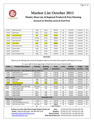 Page 12 52




                                           Market List October 2011
                                   Phuket, Khao Lak, & Regional Product & Price Planning
                                               Discount on Monthly Levels & Fixed Price



 01225     Beef Short Ribs                        2-3kg         20 kg         605.00         Kg      9,700.00    Australia   No
 01222     Beef Rump                              6-8kg         20 kg         390.00         Kg      7,800.00    Australia   No
 01224     Beef Eye Round                          2kg          20 kg         365.00         Kg      6,700.00    Australia   No
 01231     Beef Chuck Roll                       8-10kg         20 kg         340.00         Kg      6,700.00    Australia   No
 01232     Beef Silverside                       8-10Kg         20 kg         355.00         Kg      6,400.00    Australia   No
 01223     Beef Cheek                             20kg          20 kg         540.00         Kg      9,000.00    Australia   No
 01229     Beef Flank Steak                       2-3kg         20 kg         595.00         Kg      9,000.00    Australia   No
 01237     Oyster Blade                           3-4kg         20 kg         320.00         Kg      6,400.00    Australia   No
 01238     Beef Brisket                            3kg          20 kg         310.00         Kg      6,200.00    Australia   No
 01204     Beef Tenderloin Butt                   1.8kg         20 kg         1,295.00       Kg     25,000.00    Australia   No

                                                              Reminder

         Please ask for R4origin documents & Slaughter labels on all meats from suppliers offering prices to you.

                              It is your right to know age/origin of beef and risk to your Clients health.
 Code         Product Description               Packing      Packing         Food           Unit     Selling     Origin      Vat
                                                              (Case)       Cost/Unit               Price/Case   Country      Y/N
AUSTRALIAN ANGUS BEEF - LONG GRAIN FED 200 Days (MBS 3++)
 01301    Beef Striploin (JC)              (2pcs/Ctn)     12 kg               1,335.00       Kg     16,020.00    Australia   No
 01302    Beef Rib Eye/Cube Roll (JC)      (4pcs/Ctn)     14 kg               1,455.00       Kg     29,100.00    Australia   No
 01303    Beef Prime Rib (JC)              (2pcs/Ctn)     22 kg               1,175.00       Kg     23,500.00    Australia   No
FANCY MEATS
 01230    Beef Tongue                             1-2kg         15kg          840.00         Kg     12,600.00    Australia   No
 01228    Beef Tail                                1kg          15kg          420.00         Kg     6,300.00     Australia   No
 03069    Fresh Corned Beef                       1.5kg         10kg          475.00         Kg     4,750.00     Australia   No
ANGUS BEEF/HAM BURGER
25014     Hamburger (all sizes) 100-250g        100-250g        5 Kg          325.00         Kg      1,125.00    Australia   No
25005     Angus burger 100%                       120 g         1 Kg.         375.00         Kg       375.00     Australia   No
          (all sizes)100-250g
25000     Angus Burger                            150 g.        1 Kg          375.00         Kg      375.00      Australia   No
25001     Angus Burger                            180 g.        1 Kg          375.00         Kg      375.00      Australia   No
25002     Angus Burger                            200 g         1 Kg          375.00         Kg      375.00      Australia   No
                                                            Australian Veal
STIRK VEAL from Australia
 03001     Veal Back Strap                      1 - 1.5kg       20 kg        1,335.00        Kg     21,700.00    Australia   No
 03010     Veal Calf Sweetbread Frozen             1 kg         20 kg         635.00         Kg     12,700.00    Australia   No
 03006     Veal Calf Liver Frozen               700 - 800       20 kg         280.00         Kg     5,600.00     Australia   No
                                                   gm                      Out of Season

         To Place an order with Choice Foods Phuket, Please call     Kata                  Ph 076 333 353 Fax 076 333 379
           Daniel Regional Manager -Mb 089 909 3178                Bangtao                 Ph 076 271 147 Fax 076 271 148
          daniel@choicefoodsthailand.com                      Kata & Islands               Ph 076 333 353 Fax 076 333 379
           www.phuketfresh.com                          Khok Kloi & Khao Lak               Ph 076 333 353 Fax 076 333 379
 