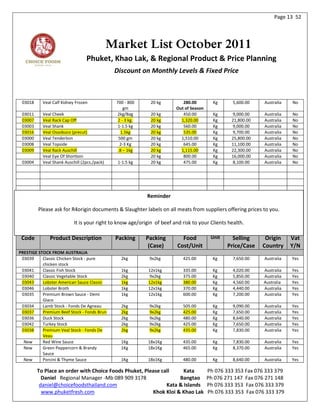 Page 13 52




                                              Market List October 2011
                                 Phuket, Khao Lak, & Regional Product & Price Planning
                                               Discount on Monthly Levels & Fixed Price



 03018     Veal Calf Kidney Frozen             700 - 800     20 kg         280.00         Kg      5,600.00    Australia   No
                                                   gm                   Out of Season
 03011     Veal Cheek                          2kg/Bag       20 kg         450.00         Kg     9,000.00     Australia   No
 03007     Veal Rack Cap Off                    2 - 3 kg.    20 kg        1,320.00        Kg     21,800.00    Australia   No
 03003     Veal Shank                           1-1.5 kg     20 kg         560.00         Kg     9,000.00     Australia   No
 03016     Veal Ossobuco (precut)                1.5kg       20 kg         535.00         Kg     9,700.00     Australia   No
 03000     Veal Tenderloin                      500 gm       20 kg        1,510.00        Kg     25,800.00    Australia   No
 03008     Veal Topside                          2-3 Kg      20 kg         645.00         Kg     11,100.00    Australia   No
 03009     Veal Rack Auschill                   .8 – 1kg     20 kg        1,115.00        Kg     22,300.00    Australia   No
           Veal Eye Of Shortloin                             20 kg         800.00         Kg     16,000.00    Australia   No
 03004     Veal Shank Auschill (2pcs./pack)     1-1.5 kg     20 kg         475.00         Kg     8,100.00     Australia   No




                                                            Reminder

         Please ask for R4origin documents & Slaughter labels on all meats from suppliers offering prices to you.

                           It is your right to know age/origin of beef and risk to your Clients health.

 Code         Product Description              Packing      Packing        Food          Unit     Selling     Origin      Vat
                                                             (Case)      Cost/Unit              Price/Case   Country      Y/N
PRESTIGE STOCK FROM AUSTRALIA
 03039     Classic Chicken Stock - pure          2kg         9x2kg         425.00         Kg      7,650.00    Australia   Yes
           chicken stock
 03041     Classic Fish Stock                    1kg        12x1kg         335.00         Kg      4,020.00    Australia   Yes
 03040     Classic Vegetable Stock               2kg        9x2kg          375.00         Kg      5,850.00    Australia   Yes
 03043     Lobster American Sauce Classic        1kg        12x1kg         380.00         Kg      4,560.00    Australia   Yes
 03046     Lobster Broth                         1kg        12x1kg         370.00         Kg      4,440.00    Australia   Yes
 03035     Premium Brown Sauce - Demi            1kg        12x1kg         600.00         Kg      7,200.00    Australia   Yes
           Glace
 03034     Lamb Stock - Fonds De Agneau          2kg         9x2kg         505.00         Kg      9,090.00    Australia   Yes
 03037     Premium Beef Stock - Fonds Brun       2kg         9x2kg         425.00         Kg      7,650.00    Australia   Yes
 03036     Duck Stock                            2kg         9x2kg         480.00         Kg      8,640.00    Australia   Yes
 03042     Turkey Stock                          2kg         9x2kg         425.00         Kg      7,650.00    Australia   Yes
 03038     Premium Veal Stock - Fonds De         2kg         9x2kg         435.00         Kg      7,830.00    Australia   Yes
           Veau
  New      Red Wine Sauce                        1Kg        18x1Kg         435.00         Kg      7,830.00    Australia   Yes
  New      Green Peppercorn & Brandy             1Kg        18x1Kg         465.00         Kg      8,370.00    Australia   Yes
           Sauce
  New      Porcini & Thyme Sauce                 1Kg        18x1Kg         480.00         Kg      8,640.00    Australia   Yes

         To Place an order with Choice Foods Phuket, Please call     Kata               Ph 076 333 353 Fax 076 333 379
           Daniel Regional Manager -Mb 089 909 3178                Bangtao              Ph 076 271 147 Fax 076 271 148
          daniel@choicefoodsthailand.com                      Kata & Islands            Ph 076 333 353 Fax 076 333 379
           www.phuketfresh.com                          Khok Kloi & Khao Lak            Ph 076 333 353 Fax 076 333 379
 