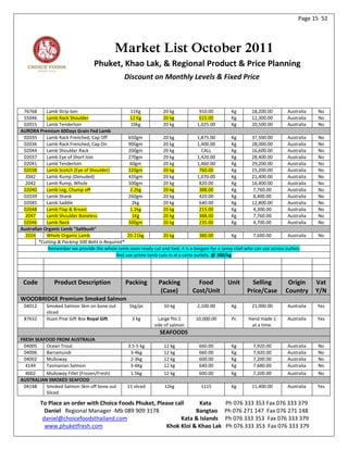 Page 15 52




                                            Market List October 2011
                                  Phuket, Khao Lak, & Regional Product & Price Planning
                                                 Discount on Monthly Levels & Fixed Price



 76768      Lamb Strip loin                        11Kg           20 kg              910.00         Kg       18,200.00        Australia   No
 55046      Lamb Rack Shoulder                     12 Kg          20 kg              615.00         Kg       12,300.00        Australia   No
 02015      Lamb Tenderloin                        10kg           20 kg             1,025.00        Kg       20,500.00        Australia   No
AURORA Premium 60Days Grain Fed Lamb
 02035      Lamb Rack Frenched, Cap Off           650gm           20 kg             1,875.00        Kg       37,500.00        Australia   No
 02036      Lamb Rack Frenched, Cap On            900gm           20 kg             1,400.00        Kg       28,000.00        Australia   No
 02044      Lamb Shoulder Rack                    200gm           20 kg               CALL          Kg       16,600.00        Australia   No
 02037      Lamb Eye of Short loin                270gm           20 kg             1,420.00        Kg       28,400.00        Australia   No
 02041      Lamb Tenderloin                        60gm           20 kg             1,460.00        Kg       29,200.00        Australia   No
 02038      Lamb Scotch (Eye of Shoulder)         320gm           20 kg              760.00         Kg       15,200.00        Australia   No
  2042      Lamb Rump (Denuded)                   435gm           20 kg             1,070.00        Kg       21,400.00        Australia   No
  2042      Lamb Rump, Whole                      500gm           20 kg              820.00         Kg       16,400.00        Australia   No
 02040      Lamb Leg, Chump off                    2.2kg          20 kg              388.00         Kg       7,760.00         Australia   No
 02039      Lamb Shank                            260gm           20 kg              420.00         Kg       8,400.00         Australia   No
 02045      Lamb Saddle                             2kg           20 kg              640.00         Kg       12,800.00        Australia   No
 02048      Lamb Flap & Breast                     1.2kg          20 kg              215.00         Kg       4,300.00         Australia   No
  2047      Lamb Shoulder Boneless                  1Kg           20 kg              388.00         Kg       7,760.00         Australia   No
 02046      Lamb Neck                             300gm           20 kg              235.00         Kg       4,700.00         Australia   No
Australian Organic Lamb "Saltbush"
  2024      Whole Organic Lamb                    20-21kg         20 kg              380.00         Kg       7,600.00         Australia   No
         *Cutting & Packing 500 Baht Is Required*
             Remember we provide the whole lamb oven ready cut and tied, it is a bargain for a savvy chef who can use across outlets
                                             And use prime lamb cuts in al a carte outlets. @ 380/kg




 Code           Product Description              Packing         Packing           Food           Unit       Selling          Origin      Vat
                                                                  (Case)         Cost/Unit                 Price/Case        Country      Y/N
WOODBRIDGE Premium Smoked Salmon
 04012      Smoked Salmon Skin on bone out         1kg/pc          10 kg           2,100.00        Kg        21,000.00        Australia   Yes
            sliced
 87632      Huon Pine Gift Box Royal Gift           3 kg         Large fits 1     10,000.00        Pc      Hand made 1        Australia   Yes
                                                               side of salmon                               at a time.
                                                                 SEAFOODS
FRESH SEAFOOD FROM AUSTRALIA
 04005    Ocean Trout                             3.5-5 kg         12 kg            660.00         Kg         7,920.00        Australia   No
 04006    Barramundi                               3-4kg           12 kg            660.00         Kg         7,920.00        Australia   No
 04002    Mulloway                                 2-3kg           12 kg            600.00         Kg         7,200.00        Australia   No
  4144    Tasmanian Salmon                         3-4Kg           12 kg            640.00         Kg         7,680.00        Australia   No
  4002    Mulloway Fillet (Frozen/Fresh)            1.5kg          12 kg            600.00         Kg         7,200.00        Australia   No
AUSTRALIAN SMOKED SEAFOOD
 04148    Smoked Salmon Skin off bone out         15 sliced         12kg             1115          Kg        11,400.00        Australia   Yes
          Sliced

         To Place an order with Choice Foods Phuket, Please call     Kata                       Ph 076 333 353 Fax 076 333 379
           Daniel Regional Manager -Mb 089 909 3178                Bangtao                      Ph 076 271 147 Fax 076 271 148
          daniel@choicefoodsthailand.com                      Kata & Islands                    Ph 076 333 353 Fax 076 333 379
           www.phuketfresh.com                          Khok Kloi & Khao Lak                    Ph 076 333 353 Fax 076 333 379
 