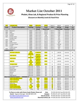 Page 24 52




                                          Market List October 2011
                                 Phuket, Khao Lak, & Regional Product & Price Planning
                                              Discount on Monthly Levels & Fixed Price



 5072     Lavender Fresh                        250gm       Mix to 1 kg     125.00    Bunch     500.00     Australia   No
Code          Product Description             Packing       Packing         Food      Unit      Selling     Origin     Vat
                                                             (Case)       Cost/Unit           Price/Case   Country     Y/N
 5018    Marjoram                               250gm       Mix to 1 kg     342.50    Bunch      1330      Australia   No
 5060    Mint                                   250gm       Mix to 1 kg     342.50    Bunch      1330      Australia   No
 5047    Oregano                                250gm       Mix to 1 kg     450.00    Bunch      1330      Australia   No
 5124    Pansies                                250gm       Mix to 1 kg      0.00     Bunch      0.00      Australia   No
 5043    Parsley, Italian                       250gm       Mix to 1 kg     145.00    Bunch       565      Australia   No
         Parsley, Curly                         250gm       Mix to 1 kg     112.50    Bunch       435      Australia   No
 5034    Rosemary                               250gm       Mix to 1 kg     277.50    Bunch      1075      Australia   No
 5035    Sage                                   250gm       Mix to 1 kg     342.50    Bunch     1,330      Australia   No
 5091    Sorrel, French                         250gm       Mix to 1 kg     232.50    Bunch       905      Australia   No
 5037    Tarragon, French                       250gm       Mix to 1 kg     425.00    Bunch    1,700.00    Australia   No
 5032    Thyme                                  250gm       Mix to 1 kg     425.00    Bunch      1650      Australia   No
         Thyme, Lemon                           250gm       Mix to 1 kg     400.00    Bunch      1650      Australia   No
 5045    Watercress                             250gm       Mix to 1 kg     145.00    Bunch       565      Australia   No
PUNNETS SALADS
                                                  (100
          Mix Salad 16Pks/Ctn                               (1.6kg/box)     80.00      Pc      1,280.00    Australia   No
                                                Gr/Pack)
                                              (100Gr/Pac     16Pks/Ctn
           Baby Spinach                                                     80.00      Pc      1,280.00    Australia   No
                                                    k)      (1.6kg/box)
                                              (100Gr/Pac     16Pks/Ctn
           Wild Rocket                                                      80.00      Pc      1,280.00    Australia   No
                                                    k)      (1.6kg/box)
                                                  (100       16Pks/Ctn
           Baby Cos                                                         80.00      Pc      1,280.00    Australia   No
                                                Gr/Pack)    (1.6kg/box)
                                                  (100       16Pks/Ctn
           Shanghai Salad                                                   80.00      Pc      1,280.00    Australia   No
                                                Gr/Pack)    (1.6kg/box)
           Cos, Whole Heart                    Bulk Fresh     3Kg/Box        385       Kg       960.00     Australia   No
           Mix Salad                           Bulk Fresh    1.5Kg/Box       385       Kg       480.00     Australia   No
           Rocket Salad                        Bulk Fresh    1.5Kg/Box       505       Kg       615.00     Australia   No
           Wild Rocket                         Bulk Fresh    1.5Kg/Box       505       Kg       615.00     Australia   No
           Mizuna                              Bulk Fresh    1.5Kg/Box       385       Kg       480.00     Australia   No
           Chard                               Bulk Fresh    1.5Kg/Box       385       Kg       480.00     Australia   No
           Baby Spinach                        Bulk Fresh    1.5Kg/Box       385       Kg       480.00     Australia   No
Silver Creek Mushroom Special       AWESOME !!!!
           Silver Creek White Button               1Kg        4x1Kg         230.00     Kg       900.00     Malaysia    No
           Silver Creek Button                   Loose         4Kg          230.00     Kg       900.00     Malaysia    No
          Silver Creek Cup                       1Kg          4x1kg         230.00     Kg       900.00     Malaysia    No
          White Flat                              Loose        4kg          360.00     Kg      1,440.00    Malaysia    No
          Generic White                          1Kg          4x1kg         230.00     Kg       800.00     Malaysia    No
          Generlic White Sliced                    1Kg        4x1kg         210.00     Kg       840.00     Malaysia    No
          Silver Creek Portabello               Loose          4kg          365.00     Kg      1,460.00    Malaysia    No
          Silver Creek Swiss Brown                Loose        4kg          320.00     Kg      1,280.00    Malaysia    No

        To Place an order with Choice Foods Phuket, Please call     Kata              Ph 076 333 353 Fax 076 333 379
          Daniel Regional Manager -Mb 089 909 3178                Bangtao             Ph 076 271 147 Fax 076 271 148
         daniel@choicefoodsthailand.com                      Kata & Islands           Ph 076 333 353 Fax 076 333 379
          www.phuketfresh.com                          Khok Kloi & Khao Lak           Ph 076 333 353 Fax 076 333 379
 