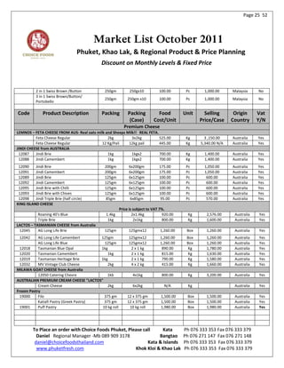 Page 25 52




                                            Market List October 2011
                                     Phuket, Khao Lak, & Regional Product & Price Planning
                                             Discount on Monthly Levels & Fixed Price



            2 in 1 Swiss Brown /Button        250gm          250gx10         100.00       Pc      1,000.00     Malaysia     No
            3 in 1 Swiss Brown/Button/
                                              250gm        250gm x10         100.00       Pc      1,000.00     Malaysia     No
            Portobello

Code            Product Description          Packing        Packing         Food         Unit     Selling       Origin      Vat
                                                             (Case)       Cost/Unit             Price/Case     Country      Y/N
                                                         Premium Cheese
LEMNOS – FETA CHEESE FROM AUS- Real oats milk and Sheeps Milk!! REAL FETA.
          Feta Cheese Regular                  2kg          3x2kg          525.00         Kg      3 ,150.00    Australia    Yes
          Feta Cheese Regular               12 Kg/Pail    12kg pail        445.00         Kg    5,340.00 N/A   Australia    Yes
JINDI CHEESE from AUSTRALIA
 12087    Jindi Brie                           1kg          1kgx2          700.00         Kg      1,400.00     Australia    Yes
 12088    Jindi Camembert                      1kg          1kgx2          700.00         Kg      1,400.00     Australia    Yes
 12090    Jindi Brie                          200gm         6x200gm          175.00       Pc      1,050.00     Australia    Yes
 12091    Jindi Camembert                     200gm         6x200gm          175.00       Pc      1,050.00     Australia    Yes
 12089    Jindi Brie                          125gm         6x125gm          100.00       Pc       600.00      Australia    Yes
 12092    Jindi Camembert                     125gm         6x125gm          100.00       Pc       600.00      Australia    Yes
 12095    Jindi Brie with Chilli              125gm         6x125gm          100.00       Pc       600.00      Australia    Yes
 12093    Jindi Brie with Chives              125gm         6x125gm          100.00       Pc       600.00      Australia    Yes
 12098    Jindi Triple Brie (half circle)     85gm          6x85gm           95.00        Pc       570.00      Australia    Yes
KING ISLAND CHEESE
                                                       Price is subject to VAT 7%.
           Roaning 40's Blue                  1.4kg            2x1.4kg          920.00     Kg      2,576.00     Australia   Yes
           Triple Brie                         1kg              2x1kg           800.00     Kg      1,600.00     Australia   Yes
LACTOS – TASMANIAN CHEESE from Australia
 12045     AG Long Life Brie                  125gm         125gmx12          1,260.00    Box      1,260.00     Australia   Yes
 12042      AG Long Life Camembert        125gm             125gmx12          1,260.00    Box      1,260.00     Australia   Yes
            AG Long Life Blue              125gm            125gmx12          1,260.00    Box      1,260.00     Australia   Yes
  12018     Tasmanian Blue Opal           1kg                2 x 1 kg          890.00     Kg       1,780.00     Australia   Yes
  12020     Tasmanian Camembert              1kg             2 x 1 kg          815.00     Kg       1,630.00     Australia   Yes
  12019     Tasmanian Heritage Brie       1kg                2 x 1 kg          790.00     Kg       1,580.00     Australia   Yes
  12032     MV Vintage Club Cheese           2kg             4 x 2 kg          415.00     Kg       1,660.00     Australia   Yes
MILAWA GOAT CHEESE from Australia
            12050 Catering Chevre            1kb              4x1kg            800.00      Kg      3,200.00     Australia   Yes
AUSTRALIAN PREMIUM CREAM CHEESE "LACTOS"
            Cream Cheese                     2kg              6x2kg             N/A        Kg                   Australia   Yes
Frozen Pastry
  19000     Filo                           375 gm          12 x 375 gm        1,500.00    Box      1,500.00     Australia   Yes
            Katiafi Pastry (Greek Pastry)  375 gm          12 x 375 gm        1,500.00    Box      1,500.00     Australia   Yes
  19001     Puff Pastry                   10 kg roll        10 kg roll        1,980.00    Box      1,980.00     Australia   Yes




          To Place an order with Choice Foods Phuket, Please call     Kata               Ph 076 333 353 Fax 076 333 379
            Daniel Regional Manager -Mb 089 909 3178                Bangtao              Ph 076 271 147 Fax 076 271 148
           daniel@choicefoodsthailand.com                      Kata & Islands            Ph 076 333 353 Fax 076 333 379
            www.phuketfresh.com                          Khok Kloi & Khao Lak            Ph 076 333 353 Fax 076 333 379
 