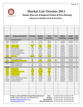 Page 26 52




                                              Market List October 2011
                                   Phuket, Khao Lak, & Regional Product & Price Planning
                                               Discount on Monthly Levels & Fixed Price




 Code          Product Description             Packing    Packing      Food       Unit     Selling     Origin      Vat
                                                           (Case)    Cost/Unit           Price/Case   Country      Y/N
            Local Dairy Products
 10008      Cheddar Diced                        3kg       4x3kg       380.00      Kg      1,520.00    Thailand    Yes
 10009      Cheddar Block                       2.5 kg    6x2.5 kg     380.00      Kg      5,700.00    Thailand    Yes
  10007     Cottage Cheese                     3kg/pail    4x3kg       190.00     Kg        760.00     Thailand    Yes
  10006     Low Fat Yoghurt                      3kg       4x 3kg      270.00     Pail     1080.00     Thailand    Yes
  10010     Mozzarella Block                    2.5 kg    6x2.5 kg     300.00     Kg       4,500.00    Thailand    Yes
  10011     Mozzarella Diced Cheese              4 kg      3x4 kg      315.00     Kg       3,780.00    Thailand    Yes
  10012     Parmesan (Fine Grade)                1kg       4x1kg       625.00     Kg       2500.00     Thailand    Yes
  10013     Parmesan (Medium Grade)              1 kg      4x1 kg      625.00     Kg       2,500.00    Thailand    Yes
  10014     Parmesan Wheel                      4.5 kg    2x4.5 kg     595.00     Kg       5,355.00    Thailand    Yes
  10004     Sour Cream                         3kg/pail    4x3kg       120.00      kg      1,440.00    Thailand    Yes
Chef's Choice
  8877      Natural Cheddar Mild                 5Kg       4x5Kg       335.00      Kg      6,700.00    Australia   Yes
  55044     Colored Burger Sliced PCC bega       1Kg      12x 1Kg      305.00      Kg      3,660.00    Australia   Yes
Melbourne Brand
  2213      Natural Cheddar Block                2Kg       6x2kg       295.00      kg      3540.00     Australia   Yes
            Natural Cheddar Block                2Kg       20x1kg      320.00      kg      6,400.00    Australia   Yes
FLORIDIA
  12100     Ricotta Cheese                       3kg        2x3kg      210.00      Kg      1260.00     Australia   Yes
  12102     Mozzarella Loaf                     2.5Kg      6x2.5Kg      345        Kg     4,050.00     Australia   Yes
  12101     Mozzarella Pear Small Unit          250Gr     12x250Gr     108/Pc      Kg     1,296.00     Australia   Yes
  12104     Grated Parmesan                      1Kg        8x1Kg       675        Kg     4,360.00     Australia   Yes
  12107     Parmesan Wheel                      10Kg       1x10Kg       675        Kg     5,750.00     Australia   Yes
  12104     Shaved Pamesan                       1Kg        6x1Kg      645.00      Kg     3,870.00     Australia   Yes
  2071      Pecorino Chilli Sami Hard Wheel     5.5Kg      2x5.5Kg     460.00      Kg     5,060.00     Australia   Yes
6576597 Pecorino Wedges Plain                    1Kg        4x1Kg      505.00      Kg     10,100.00    Australia   Yes
 112032     Shredded Parmesan                    1Kg        8x1Kg      575.00      Kg     4,600.00     Australia   Yes




         To Place an order with Choice Foods Phuket, Please call     Kata        Ph 076 333 353 Fax 076 333 379
           Daniel Regional Manager -Mb 089 909 3178                Bangtao       Ph 076 271 147 Fax 076 271 148
          daniel@choicefoodsthailand.com                      Kata & Islands     Ph 076 333 353 Fax 076 333 379
           www.phuketfresh.com                          Khok Kloi & Khao Lak     Ph 076 333 353 Fax 076 333 379
 