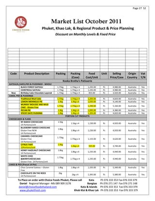 Page 27 52




                                          Market List October 2011
                                Phuket, Khao Lak, & Regional Product & Price Planning
                                              Discount on Monthly Levels & Fixed Price




 Code          Product Description            Packing       Packing         Food       Unit     Selling     Origin      Vat
                                                             (Case)       Cost/Unit           Price/Case   Country      Y/N
                                                      Kooka Brotha's Patisserie
GATEAUX,CAKES,PIES & PUDDINGD - WHOLE
            BLACK FOREST GATEAU                1.75kg       1.75kg x 4     1,245.00     Pc      4,980.00    Australia   Yes
            COINTREAU GATEAU                   1.75kg       1.75kg x 4     1,245.00     Pc      4,980.00    Australia   Yes
  New       Birthday Cake Chocolate Layered    1.75kg       1.75kg x 4      855.00      Pc      3,420.00    Australia   Yes
CAKES, PIES & PUDDINGS
            Traditional Mud Cake               1.75kg       1.75kg x 4     1,205.00     Pc      4,820.00    Australia   Yes
            LEMON MERINGUE PIE                 1.4kg        1.4kg x 4      1,035.00     Pc      4,140.00    Australia   Yes
            MURRAY MOUSSE AND MUD
                                               1.75kg       1.75kg x 4     1,290.00     Pc      5,160.00    Australia   Yes
            CAKE - Gluten Free
            PECAN PIE                          1.4kg         1.4kg x 4     1,095.00     Pc      4,380.00    Australia   Yes
            STICKY DATE PUDDING                1.4kg         1.4kg x 4     1,205.00     Pc      4,820.00    Australia   Yes
                                                        PORTION CUT PRODUCTS
CHEESECAKES & FLANS
           NY BAKED CHEESECAKE                 1.5kg
                                                             1.5kg x 4     1,230.00     Pc      4,920.00    Australia   Yes
           14 Portions/unit
           BLUEBERRY BAKED CHEESCAKE
                                               1.8kg
           Gluten Free NEW                                   1.8kg x 4     1,230.00     Pc      4,920.00    Australia   Yes
           14 Portions/unit
           CARAMEL CHEESECAKE
                                               1.75kg
           Gluten Free                                      1.75kg x 4     1,155.00     Pc      4,620.00    Australia   Yes
           14 Portions/unit
           CITRUS TART                         1.4kg
                                                             1.4kg x 4      935.00      Pc      3,740.00    Australia   Yes
           12Portions/unit
           HONEY HAZELNUT CHEESECAKE           1.8kg
                                                             1.8kg x 4     1,235.00     Pc      4,940.00    Australia   Yes
           14 Portions/unit
           WHITE CHOC
                                               1.75kg
           &BERRYCHEESECAKE-                                1.75kg x 4     1,235.00     Pc      4,940.00    Australia   Yes
           Gluten Free 14 Portions/unit
CAKES & PIES (Precut 14 Ptn)
           Choc Caramel Gateau – Gluten        1.8kg         1.8kg x 4     1,335.00     Pc      5,340.00    Australia   Yes
           Free
           CHOCOLATE ON THE ROCK                2kg
                                                             2kg x 4       1,345.00     Pc      5,380.00    Australia   Yes
           14 Portions/unit
        To Place an order with Choice Foods Phuket, Please call     Kata              Ph 076 333 353 Fax 076 333 379
          Daniel Regional Manager -Mb 089 909 3178                Bangtao             Ph 076 271 147 Fax 076 271 148
         daniel@choicefoodsthailand.com                      Kata & Islands           Ph 076 333 353 Fax 076 333 379
          www.phuketfresh.com                          Khok Kloi & Khao Lak           Ph 076 333 353 Fax 076 333 379
 
