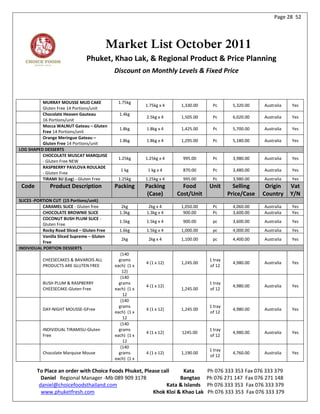 Page 28 52




                                         Market List October 2011
                                Phuket, Khao Lak, & Regional Product & Price Planning
                                             Discount on Monthly Levels & Fixed Price



          MURRAY MOUSSE MUD CAKE              1.75kg
                                                          1.75kg x 4    1,330.00     Pc       5,320.00    Australia   Yes
          Gluten Free 14 Portions/unit
          Chocolate Heaven Gauteau             1.4kg
                                                          2.5kg x 4     1,505.00     Pc       6,020.00    Australia   Yes
          16 Portions/unit
          Mocca WALNUT Gateau – Gluten
                                               1.8kg      1.8kg x 4     1,425.00     Pc       5,700.00    Australia   Yes
          Free 14 Portions/unit
          Orange Meringue Gateau –
                                               1.8kg      1.8kg x 4     1,295.00     Pc       5,180.00    Australia   Yes
          Gluten Free 14 Portions/unit
LOG SHAPED DESSERTS
          CHOCOLATE MUSCAT MARQUISE
                                              1.25kg      1.25kg x 4     995.00      Pc       3,980.00    Australia   Yes
          - Gluten Free NEW
          RASPBERRY PAVLOVA ROULADE
                                                1 kg       1 kg x 4      870.00      Pc       3,480.00    Australia   Yes
          - Gluten Free
          TIRAMI SU (Log) - Gluten Free       1.25kg      1.25kg x 4     995.00      Pc       3,980.00    Australia   Yes
 Code          Product Description           Packing      Packing        Food       Unit       Selling     Origin     Vat
                                                           (Case)      Cost/Unit             Price/Case   Country     Y/N
SLICES -PORTION CUT (15 Portions/unit)
           CARAMEL SLICE - Gluten free          2kg        2kg x 4      1,050.00     Pc       4,060.00    Australia   Yes
           CHOCOLATE BROWNIE SLICE             1.3kg      1.3kg x 4      900.00      Pc       3,600.00    Australia   Yes
           COCONUT BUSH PLUM SLICE -
                                               1.5kg      1.5kg x 4      900.00      pc       3,600.00    Australia   Yes
           Gluten Free
           Rocky Road Sliced – Gluten Free     1.6kg      1.5kg x 4     1,000.00     pc       4,000.00    Australia   Yes
           Vanilla Sliced Supreme – Gluten
                                                2kg        2kg x 4      1,100.00     pc       4,400.00    Australia   Yes
           Free
INDIVIDUAL PORTION DESSERTS
                                                (140
           CHEESECAKES & BAVAROIS ALL          grams                                1 tray
                                                          4 (1 x 12)    1,245.00              4,980.00    Australia   Yes
           PRODUCTS ARE GLUTEN FREE          each) (1 x                             of 12
                                                 12)
                                                (140
           BUSH PLUM & RASPBERRY               grams                                1 tray
                                                          4 (1 x 12)                          4,980.00    Australia   Yes
           CHEESECAKE-Gluten Free            each) (1 x                 1,245.00    of 12
                                                 12
                                                (140
                                               grams                                1 tray
           DAY-NIGHT MOUSSE-GFree                         4 (1 x 12)    1,245.00              4,980.00    Australia   Yes
                                             each) (1 x                             of 12
                                                 12
                                                (140
           INDIVIDUAL TIRAMISU-Gluten          grams                                1 tray
                                                          4 (1 x 12)    1245.00               4,980.00    Australia   Yes
           Free                              each) (1 x                             of 12
                                                 12
                                                (140
                                                                                    1 tray
           Chocolate Marquise Mouse            grams      4 (1 x 12)    1,190.00              4,760.00    Australia   Yes
                                                                                    of 12
                                             each) (1 x

        To Place an order with Choice Foods Phuket, Please call     Kata           Ph 076 333 353 Fax 076 333 379
          Daniel Regional Manager -Mb 089 909 3178                Bangtao          Ph 076 271 147 Fax 076 271 148
         daniel@choicefoodsthailand.com                      Kata & Islands        Ph 076 333 353 Fax 076 333 379
          www.phuketfresh.com                          Khok Kloi & Khao Lak        Ph 076 333 353 Fax 076 333 379
 