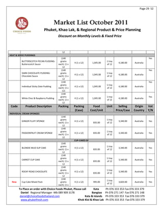 Page 29 52




                                           Market List October 2011
                                Phuket, Khao Lak, & Regional Product & Price Planning
                                            Discount on Monthly Levels & Fixed Price



                                               12
HEAT & SERVE PUDDINGS
                                               (140                                                                    Yes
          BUTTERSCOTCH PECAN PUDDING-         grams                                  1 tray
                                                         4 (1 x 12)      1,045.00              4,180.00    Australia
          Butterscotch Sauce                each) (1 x                               of 12
                                                12
                                               (140                                                                    Yes
          DARK CHOCOLATE PUDDING-             grams                                  1 tray
                                                         4 (1 x 12)      1,045.00              4,180.00    Australia
          Chocolate Sauce                   each) (1 x                               of 12
                                                12
                                               (140                                                                    Yes
                                              grams                                  1 tray
          Individual Sticky Date Pudding                 4 (1 x 12)      1,045.00              4,180.00    Australia
                                            each) (1 x                               of 12
                                                12)
                                               (140
                                              grams                                  1 tray                            Yes
          White Choc & Raspberry Pudding                 4 (1 x 12)      1,045.00              4,180.00    Australia
                                            each) (1 x                               of 12
                                                12
 Code        Product Description            Packing      Packing          Food       Unit       Selling     Origin     Vat
                                                          (Case)        Cost/Unit             Price/Case   Country     Y/N
INDIVIDUAL CREAM SPONGES
                                               (140
                                              grams                                  1 tray
          GINGER FLUFF SPONGE                            4 (1 x 12)                            3,340.00    Australia   Yes
                                            each) (1 x                    835.00     of 12
                                                12
                                               (140
                                              grams                                  1 tray
          PASSIONFRUIT CREAM SPONGE                      4 (1 x 12)       835.00               3,340.00    Australia   Yes
                                            each) (1 x                               of 12
                                                12
                                                         CUP-CAKES GF
                                               (140
                                              grams                                  1 tray
          BLONDIE MUD SUP CAKE                           4 (1 x 12)                            3,340.00    Australia   Yes
                                            each) (1 x                    835.00     of 12
                                                12
                                               (140
                                              grams                                  1 tray
          CARROT CUP CAKE                                4 (1 x 12)                            3,340.00    Australia   Yes
                                            each) (1 x                    835.00     of 12
                                                12
                                               (140
                                              grams                                  1 tray
          ROCKY ROAD CHOCOLATE                           4 (1 x 12)                            3,340.00    Australia   Yes
                                            each) (1 x                    835.00     of 12
                                                12
                                               (140
                                                                                     1 tray
 New      Cup Cake Mixed Pack                 grams      4 (1 x 12)       995.00               3,820.00    Australia   Yes
                                                                                     of 12
                                            each) (1 x
        To Place an order with Choice Foods Phuket, Please call     Kata            Ph 076 333 353 Fax 076 333 379
          Daniel Regional Manager -Mb 089 909 3178                Bangtao           Ph 076 271 147 Fax 076 271 148
         daniel@choicefoodsthailand.com                      Kata & Islands         Ph 076 333 353 Fax 076 333 379
          www.phuketfresh.com                          Khok Kloi & Khao Lak         Ph 076 333 353 Fax 076 333 379
 