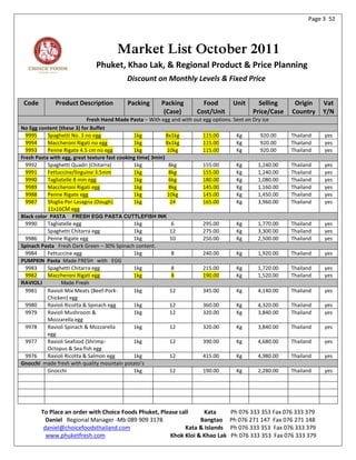 Page 3 52




                                       Market List October 2011
                              Phuket, Khao Lak, & Regional Product & Price Planning
                                           Discount on Monthly Levels & Fixed Price

 Code         Product Description          Packing       Packing         Food         Unit      Selling      Origin    Vat
                                                          (Case)       Cost/Unit              Price/Case    Country    Y/N
                            Fresh Hand Made Pasta – With egg and with out egg options. Sent on Dry ice
No Egg content (these 3) for Buffet
  9995     Spaghetti No. 3 no egg              1kg           8x1kg        115.00        Kg        920.00    Thailand   yes
  9994     Maccheroni Rigati no egg            1kg           8x1kg        115.00        Kg        920.00    Thailand   yes
  9993     Penne Rigate 4.5 cm no egg          1kg           10kg         115.00        Kg        920.00    Thailand   yes
Fresh Pasta with egg, great texture fast cooking time( 3min)
  9992     Spaghetti Quadri (Chitarra)         1kg            8kg         155.00        Kg       1,240.00   Thailand   yes
  9991     Fettuccine/linguine 3.5mm           1kg            8kg         155.00        Kg       1,240.00   Thailand   yes
  9990     Tagliatelle 8 mm egg                1kg            6kg         180.00        Kg       1,080.00   Thailand   yes
  9989     Maccheroni Rigati egg               1kg            8kg         145.00        Kg       1,160.00   Thailand   yes
  9988     Penne Rigate egg                    1kg           10kg         145.00        Kg       1,450.00   Thailand   yes
  9987     Sfoglia Per Lasagna (Dough)         1kg            24          165.00        Kg       3,960.00   Thailand   yes
           11x16CM egg
Black color PASTA FRESH EGG PASTA CUTTLEFISH INK
  9990     Tagliatelle egg                     1kg             6          295.00        Kg       1,770.00   Thailand   yes
           Spaghetti Chitarra egg              1kg            12          275.00        Kg       3,300.00   Thailand   yes
  9986     Penne Rigate egg                    1kg            10          250.00        Kg       2,500.00   Thailand   yes
Spinach Pasta Fresh Dark Green – 30% Spinach content.
  9984     Fettuccine egg                      1kg             8          240.00        Kg       1,920.00   Thailand   yes
PUMPKIN Pasta Made FRESH with EGG
  9983     Spaghetti Chitarra egg              1kg             8          215.00        Kg       1,720.00   Thailand   yes
  9982     Maccheroni Rigati egg               1kg             8          190.00        Kg       1,520.00   Thailand   yes
RAVIOLI         Made Fresh
 9981    Ravioli Mix Meats (Beef-Pork-      1kg             12            345.00       Kg       4,140.00    Thailand   yes
         Chicken) egg
 9980    Ravioli Ricotta & Spinach egg      1kg             12            360.00       Kg       4,320.00    Thailand   yes
 9979    Ravioli Mushroom &                 1kg             12            320.00       Kg       3,840.00    Thailand   yes
         Mozzarella egg
 9978    Ravioli Spinach & Mozzarella       1kg             12            320.00       Kg       3,840.00    Thailand   yes
         egg
 9977    Ravioli Seafood (Shrimp-           1kg             12            390.00       Kg       4,680.00    Thailand   yes
         Octopus & Sea fish egg
 9976    Ravioli Ricotta & Salmon egg       1kg             12            415.00       Kg       4,980.00    Thailand   yes
Gnocchi made fresh with quality mountain potato’s
         Gnocchi                            1kg             12            190.00       Kg       2,280.00    Thailand   yes




        To Place an order with Choice Foods Phuket, Please call     Kata             Ph 076 333 353 Fax 076 333 379
          Daniel Regional Manager -Mb 089 909 3178                Bangtao            Ph 076 271 147 Fax 076 271 148
         daniel@choicefoodsthailand.com                      Kata & Islands          Ph 076 333 353 Fax 076 333 379
          www.phuketfresh.com                          Khok Kloi & Khao Lak          Ph 076 333 353 Fax 076 333 379
 