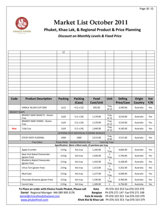 Page 30 52




                                         Market List October 2011
                                Phuket, Khao Lak, & Regional Product & Price Planning
                                              Discount on Monthly Levels & Fixed Price



                                                  12




 Code        Product Description              Packing        Packing           Food           Unit        Selling     Origin     Vat
                                                              (Case)         Cost/Unit                  Price/Case   Country     Y/N
                                                                                              Tray
          VANILA BLUSH CUP CAKE                 1x12          4 (1 x 12)        835.00                   3,340.00    Australia   Yes
                                                                                              of 12
BRANDY SNAPS
          BRANDY SNAP BASKETS - Gluten                                                        Tray
                                                1x24          3 (1 x 24)       1,170.00                  3,510.00    Australia   Yes
          Free                                                                                of 12
          BRANDY SNAP HORNS - Gluten                                                          Tray
                                                1x24          3 (1 x 24)       1,170.00                  3,510.00    Australia   Yes
          Free                                                                                of 12
                                                                                              Tray
  New     Tulip Cup                             1x24          3 (1 x 24)       1,040.00                  4,160.00    Australia   Yes
                                                                                              of 12
                                             CATERING PACK INDIVIDUAL PUDDING W/SAUCE
                                                                                               Tray
          STICKY DATE PUDDING                   1X60            1X60           3,515.00                  3,515.00    Australia   Yes
                                                                                              of 60
                     Tray Cakes            Ready Made Standard Kitchen Size            Catering Trays
                                          Specification: 30cm x 20cm each, 15 portions per tray
                                                                                                1
          Apple Crumble                         2.8 kg        4x1 tray         1,166.00                  4,664.00    Australia   Yes
                                                                                               Tray
          New York Baked Cheesecake                                                             1
                                                2.8 kg        4x1 tray         1,436.00                  5,744.00    Australia   Yes
          (gluten free)                                                                        Tray
          Blueberry Baked Cheesecake                                                            1
                                                2.8 kg        4x1 tray         1,542.00                  6,168.00    Australia   Yes
          (gluten free)                                                                        Tray
                                                                                                1
          Citrus Tart (gluten free)             2.8 kg        4x1 tray         1,313.00                  5,252.00    Australia   Yes
                                                                                               Tray
                                                                                                1
          Mud Cake                              2.8 kg        4x1 tray         1,127.00                  4,508.00    Australia   Yes
                                                                                               Tray
                                                                                                1
          Chocolate Brownie (gluten free)       2.8 kg        4x1 tray         1,196.00                  4,784.00    Australia   Yes
                                                                                               Tray
          Carrot Cake                           2.8 kg        4x1 tray         1,189.00         1        4,756.00    Australia   Yes

        To Place an order with Choice Foods Phuket, Please call     Kata                    Ph 076 333 353 Fax 076 333 379
          Daniel Regional Manager -Mb 089 909 3178                Bangtao                   Ph 076 271 147 Fax 076 271 148
         daniel@choicefoodsthailand.com                      Kata & Islands                 Ph 076 333 353 Fax 076 333 379
          www.phuketfresh.com                          Khok Kloi & Khao Lak                 Ph 076 333 353 Fax 076 333 379
 