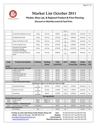 Page 31 52




                                            Market List October 2011
                                     Phuket, Khao Lak, & Regional Product & Price Planning
                                               Discount on Monthly Levels & Fixed Price



                                                                                               Tray
                                                                                                1
           Sticky Date Pudding (no sauce)         2.8 kg        4x1 tray         958.00                 3,832.00    Australia    Yes
                                                                                               Tray
                                                                                                1
           Orange Almond Cake                     2.8 kg        4x1 tray        1,101.00                4,404.00    Australia    Yes
                                                                                               Tray
                                                                                                1
           Apple and Blueberry Cake               2.8 kg        4x1 tray        1,101.00                4,404.00    Australia    Yes
                                                                                               Tray
                                                                                                1
           Tirami Su (gluten free)                2.8 kg        4x1 tray        1,527.00                6,108.00    Australia    Yes
                                                                                               Tray
           Brandied Fruit Pudding -                                                             1
                                                  2.8 kg        4x1 tray        3,744.00                14,976.00   Australia    Yes
           Christmas Puddings                                                                  Tray
           Brandied Fruit Pudding -
                                                                                                1
           Christmas Puddings (Catering           2.8 kg        4x1 tray        3,900.00                15,600.00   Australia    Yes
                                                                                               Tray
           Pack)




 Code          Product Description              Packing        Packing          Food          Unit       Selling     Origin      Vat
                                                                (Case)        Cost/Unit                Price/Case   Country      Y/N
Tartlets
Specification: Approx 7cm diam, 4cm deep
             Apple Crumble Tart                 6 pcs./Box      4x1 box          500.00       1 Box     2,990.00    Australia    Yes
             Caramel Tart                       6 pcs./Box      4x1 box          455.00       1 Box     2,730.00    Australia    Yes
             Chocolate Orange Tart              6 pcs./Box      4x1 box          500.00       1 Box     2,990.00    Australia    Yes
             Lemon Meringue Tart                6 pcs./Box      4x1 box          555.00       1 Box     3,330.00    Australia    Yes
             Lemon Tart                         6 pcs./Box      4x1 box          455.00       1 Box     2,730.00    Australia    Yes
             Pecan Tart                         6 pcs./Box      4x1 box          500.00       1 Box     2,990.00    Australia    Yes
             Frozen Parfaits (Semi Feddo)
                                            Specification: Approx 7.5cm diam, 6cm deep, 5cm high
                                                    12
           Chocolate Meringue                                    4x1 box         1,190.00      1 Box    4,760.00    Australian   Yes
                                                 pcs./Box
                                                    12
           Passion fruit Lime                                    4x1 box         1,190.00      1 Box    4,760.00    Australia    Yes
                                                 pcs./Box
                                                    12
           Snow Berry                                            4x1box          1,190.00      1 Box    4,760.00    Australia    Yes
                                                 pcs./Box
                                                             Dry Ingredients
MURRY RIVER SALT FLAKES
 14048      Foods Service                        400gm        400gmx 14          235.00         Pc      3,290.00    Australia    Yes
 14049      Retails                              250gm        250gmx 12          175.00         pc      2,100.00    Australia    Yes
THE LENTIL COMPANY - PREMIUM PULSES
 14022      French Green Lentil BONDI           10 kg/bag                        200.00         Kg      2,000.00    Australia    Yes
"Arosis" Pulses from Greece
            Giant Beans                            5kg                           350.00         Kg                   Greece      Yes

         To Place an order with Choice Foods Phuket, Please call     Kata                    Ph 076 333 353 Fax 076 333 379
           Daniel Regional Manager -Mb 089 909 3178                Bangtao                   Ph 076 271 147 Fax 076 271 148
          daniel@choicefoodsthailand.com                      Kata & Islands                 Ph 076 333 353 Fax 076 333 379
           www.phuketfresh.com                          Khok Kloi & Khao Lak                 Ph 076 333 353 Fax 076 333 379
 