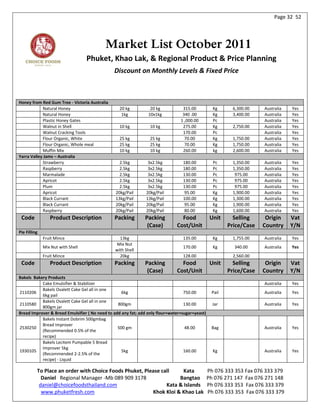 Page 32 52




                                          Market List October 2011
                                   Phuket, Khao Lak, & Regional Product & Price Planning
                                               Discount on Monthly Levels & Fixed Price



Honey from Red Gum Tree - Victoria Australia
            Natural Honey                         20 kg          20 kg           315.00           Kg      6,300.00    Australia   Yes
            Natural Honey                          1kg          10x1kg           340 .00          Kg      3,400.00    Australia   Yes
            Plastic Honey Gates                                                 1 ,000.00         Pc                  Australia   Yes
            Walnut in Shell                       10 kg          10 kg           275.00           Kg      2,750.00    Australia   Yes
            Walnut Cracking Tools                                                170.00           Pc                  Australia   Yes
            Flour Organic, White                  25 kg          25 kg            70.00           Kg      1,750.00    Australia   Yes
            Flour Organic, Whole meal             25 kg          25 kg            70.00           Kg      1,750.00    Australia   Yes
            Muffin Mix                            10 kg          10 kg           260.00           kg      2,600.00    Australia   Yes
Yarra Valley Jams – Australia
            Strawberry                            2.5kg         3x2.5kg          180.00           Pc      1,350.00    Australia   Yes
            Raspberry                             2.5kg         3x2.5kg          180.00           Pc      1,350.00    Australia   Yes
            Marmalade                             2.5kg         3x2.5kg          130.00           Pc       975.00     Australia   Yes
            Apricot                               2.5kg         3x2.5kg          130.00           Pc       975.00     Australia   Yes
            Plum                                  2.5kg         3x2.5kg          130.00           Pc       975.00     Australia   Yes
            Apricot                             20kg/Pail      20kg/Pail         95.00            Kg      1,900.00    Australia   Yes
            Black Currant                       13kg/Pail      13kg/Pail         100.00           Kg      1,300.00    Australia   Yes
            Black Currant                       20kg/Pail      20kg/Pail         95.00            Kg      1,900.00    Australia   Yes
            Raspberry                           20kg/Pail      20kg/Pail         80.00            Kg      1,600.00    Australia   Yes
 Code            Product Description           Packing        Packing           Food             Unit     Selling     Origin      Vat
                                                               (Case)         Cost/Unit                 Price/Case   Country      Y/N
Pie Filling
              Fruit Mince                        13kg                            135.00           Kg      1,755.00    Australia   Yes
                                                Mix Nut
              Mix Nut with Shell                                                 170.00           Kg      340.00      Australia   Yes
                                               with Shell
              Fruit Mince                        20kg                            128.00                   2,560.00
 Code            Product Description           Packing        Packing           Food             Unit     Selling     Origin      Vat
                                                               (Case)         Cost/Unit                 Price/Case   Country      Y/N
Bakels Bakery Products
           Cake Emulsifier & Stabilizer                                                                               Australia   Yes
           Bakels Ovalett Cake Gel all in one
2110206                                            6kg                            750.00         Pail                 Australia   Yes
           6kg pail
           Bakels Ovalett Cake Gel all in one
2110580                                          800gm                            130.00          Jar                 Australia   Yes
           800gm jar
Bread Improver & Bread Emulsifier ( No need to add any fat; add only flour+water+sugar+yeast)
           Bakels Instant Dobrim 500gmbag
           Bread Improver
2530250                                          500 gm                            48.00         Bag                  Australia   Yes
           (Recommended 0.5% of the
           recipe)
           Bakels Lecitem Pumpable 5 Bread
           Improver 5kg
1930105                                            5kg                            160.00          Kg                  Australia   Yes
           (Recommended 2-2.5% of the
           recipe) - Liquid

          To Place an order with Choice Foods Phuket, Please call     Kata                      Ph 076 333 353 Fax 076 333 379
            Daniel Regional Manager -Mb 089 909 3178                Bangtao                     Ph 076 271 147 Fax 076 271 148
           daniel@choicefoodsthailand.com                      Kata & Islands                   Ph 076 333 353 Fax 076 333 379
            www.phuketfresh.com                          Khok Kloi & Khao Lak                   Ph 076 333 353 Fax 076 333 379
 