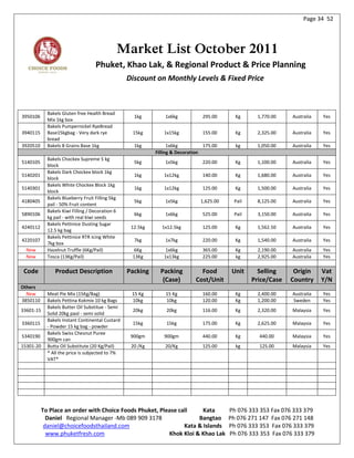 Page 34 52




                                                  Market List October 2011
                                    Phuket, Khao Lak, & Regional Product & Price Planning
                                                   Discount on Monthly Levels & Fixed Price



             Bakels Gluten free Health Bread
3950106                                              1kg         1x6kg           295.00      Kg      1,770.00    Australia   Yes
             Mix 1kg box
             Bakels Pumpernickel RyeBread
3940115      Base15kgbag - Very dark rye            15kg        1x15kg           155.00      Kg      2,325.00    Australia   Yes
             bread
3920510      Bakels 8 Grains Base 1kg                1kg           1x6kg          175.00     kg      1,050.00    Australia   Yes
                                                             Filling & Decoration
             Bakels Chockex Supreme 5 kg
5140105                                              5kg         1x5kg           220.00      Kg      1,100.00    Australia   Yes
             block
             Bakels Dark Chockex block 1kg
5140201                                              1kg        1x12kg           140.00      Kg      1,680.00    Australia   Yes
             block
             Bakels White Chockex Block 1kg
5140301                                              1kg        1x12kg           125.00      Kg      1,500.00    Australia   Yes
             block
             Bakels Blueberry Fruit Filling 5kg
4180405                                              5kg         1x5kg          1,625.00    Pail     8,125.00    Australia   Yes
             pail - 50% Fruit content
             Bakels Kiwi Filling / Decoration 6
5890106                                              6kg         1x6kg           525.00     Pail     3,150.00    Australia   Yes
             kg pail - with real kiwi seeds
             Bakels Pettinice Dusting Sugar
4240112                                             12.5kg     1x12.5kg          125.00      Kg      1,562.50    Australia   Yes
             12.5 kg bag
             Bakels Pettinice RTR Icing White
4220107                                              7kg         1x7kg           220.00      Kg      1,540.00    Australia   Yes
             7kg box
  New        Hazelnut Truffle (6Kg/Pail)             6Kg        1x6kg            365.00      Kg      2,190.00    Australia   Yes
  New        Tosca (13Kg/Pail)                      13Kg        1x13kg           225.00      kg      2,925.00    Australia   Yes

 Code           Product Description                Packing     Packing          Food        Unit     Selling     Origin      Vat
                                                                (Case)        Cost/Unit            Price/Case   Country      Y/N
Others
  New        Meat Pie Mix (15Kg/Bag)                15 Kg        15 Kg           160.00      Kg      2,400.00    Australia   Yes
3850110      Bakels Pettina Kokmix 10 kg Bags       10kg         10kg            120.00      Kg      1,200.00    Sweden      Yes
             Bakels Butter Oil Substitue - Semi
33601-15                                            20kg         20kg            116.00      Kg      2,320.00    Malaysia    Yes
             Solid 20kg paol - semi solid
             Bakels Instant Continental Custard
3360115                                             15kg         15kg            175.00      Kg      2,625.00    Malaysia    Yes
             - Powder 15 kg bag - powder
             Bakels Swiss Chesnut Puree
5340190                                             900gm       900gm            440.00      Kg      440.00      Malaysia    Yes
             900gm can
15301-20     Butta Oil Substitute (20 Kg/Pail)      20 /Kg       20/Kg           125.00      kg      125.00      Malaysia    Yes
             * All the price is subjected to 7%
             VAT*




           To Place an order with Choice Foods Phuket, Please call     Kata                Ph 076 333 353 Fax 076 333 379
             Daniel Regional Manager -Mb 089 909 3178                Bangtao               Ph 076 271 147 Fax 076 271 148
            daniel@choicefoodsthailand.com                      Kata & Islands             Ph 076 333 353 Fax 076 333 379
             www.phuketfresh.com                          Khok Kloi & Khao Lak             Ph 076 333 353 Fax 076 333 379
 