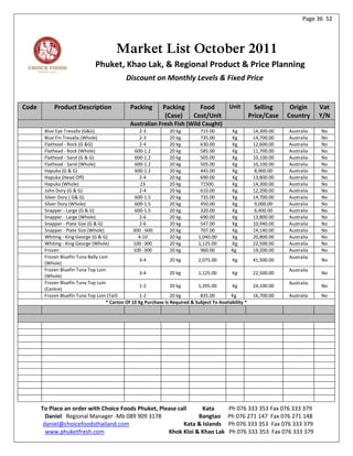 Page 36 52




                                         Market List October 2011
                               Phuket, Khao Lak, & Regional Product & Price Planning
                                              Discount on Monthly Levels & Fixed Price


Code        Product Description                 Packing        Packing         Food           Unit          Selling     Origin     Vat
                                                                (Case)       Cost/Unit                    Price/Case   Country     Y/N
                                                Australian Fresh Fish (Wild Caught)
        Blue Eye Trevalla (G&G)                      2-3           20 kg        715 00         Kg          14,300.00   Australia   No
        Blue Fin Trevalla (Whole)                    2-3           20 kg        735.00         Kg          14,700.00   Australia   No
        Flathead - Rock (G &G)                       2-4           20 kg        630.00         Kg          12,600.00   Australia   No
        Flathead - Rock (Whole)                    600-1.2         20 kg        585.00         Kg          11,700.00   Australia   No
        Flathead - Sand (G & G)                    600-1.2         20 kg        505.00         Kg          10,100.00   Australia   No
        Flathead - Sand (Whole)                    600-1.2         20 kg        505.00         Kg          10,100.00   Australia   No
        Hapuka (G & G)                             600-1.2         20 kg        445.00         Kg          8,900.00    Australia   No
        Hapuka (Head Off)                            2-4           20 kg        690.00         Kg          13,800.00   Australia   No
        Hapuka (Whole)                               23            20 kg        71500.         Kg          14,300.00   Australia   No
        John Dory (G & G)                            2-4           20 kg        610.00         Kg          12,200.00   Australia   No
        Silver Dory ( G& G)                        600-1.5         20 kg        735.00         Kg          14,700.00   Australia   No
        Silver Dory (Whole)                        600-1.5         20 kg        450.00         Kg          9,000.00    Australia   No
        Snapper - Large (G & G)                    600-1.5         20 kg        320.00         Kg          6,400.00    Australia   No
        Snapper - Large (Whole)                      2-6           20 kg        690.00         Kg          13,800.00   Australia   No
        Snapper - Plate Size (G & G)                 2-6           20 kg        547.00         Kg          10,940.00   Australia   No
        Snapper - Plate Size (Whole)              300 - 600        20 kg        707.00         Kg          14,140.00   Australia   No
        Whiting - King George (G & G)               4-10           20 kg       1,040.00        Kg          20,800.00   Australia   No
        Whiting - King George (Whole)             100 -300         20 kg       1,125.00        Kg          22,500.00   Australia   No
        Frozen                                    100 -300         20 kg        960.00         Kg          19,200.00   Australia   No
        Frozen Bluefin Tuna Belly Loin                                                                                 Australia
                                                     3-4           20 kg       2,075.00        Kg          41,500.00               No
        (Whole)
        Frozen Bluefin Tuna Top Loin                                                                                   Australia
                                                     3-4           20 kg       1,125.00        Kg          22,500.00               No
        (Whole)
        Frozen Bluefin Tuna Top Loin                                                                                   Australia
                                                     1-2           20 kg       1,205.00        Kg          24,100.00               No
        (Centre)
        Frozen Bluefin Tuna Top Loin (Tail)          1-2           20 kg        835.00         Kg          16,700.00   Australia   No
                                     * Carton Of 10 Kg Purchase Is Required & Subject To Availability *




       To Place an order with Choice Foods Phuket, Please call     Kata                       Ph 076 333 353 Fax 076 333 379
         Daniel Regional Manager -Mb 089 909 3178                Bangtao                      Ph 076 271 147 Fax 076 271 148
        daniel@choicefoodsthailand.com                      Kata & Islands                    Ph 076 333 353 Fax 076 333 379
         www.phuketfresh.com                          Khok Kloi & Khao Lak                    Ph 076 333 353 Fax 076 333 379
 