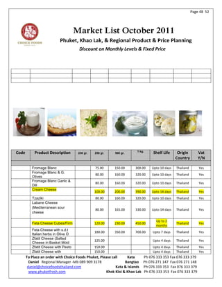 Page 48 52




                                     Market List October 2011
                           Phuket, Khao Lak, & Regional Product & Price Planning
                                      Discount on Monthly Levels & Fixed Price




                                                                       1 kg.
Code        Product Description       230 gr.   250 gr.   500 gr.                 Shelf Life     Origin        Vat
                                                                                                Country        Y/N

          Fromage Blanc                         75.00     150.00      300.00     Upto 10 days   Thailand       Yes
          Fromage Blanc & G.
                                                80.00     160.00      320.00     Upto 10 days   Thailand       Yes
          Olives
          Fromage Blanc Garlic &
                                                80.00     160.00      320.00     Upto 10 days   Thailand       Yes
          Dill
          Cream Cheese
                                                100.00    200.00      390.00     Upto 14 days   Thailand       Yes
          Tzaziki                               80.00     160.00      320.00     Upto 10 days   Thailand       Yes
          Labane Cheese
          (Mediterranean sour
                                                80.00     165.00      330.00     Upto 14 days   Thailand       Yes
          cheese

                                                                                    Up to 2
          Feta Cheese Cubes/Firm                120.00    230.00      450.00                    Thailand       Yes
                                                                                    months
          Feta Cheese with s.d.t
                                                180.00    350.00      700.00      Upto 7 days   Thailand       Yes
          Italian herbs in Olive O
          Zfatit Cheese (Salted
                                                125.00                            Upto 4 days   Thailand       Yes
          Cheese in Basket Mold
          Zfatit Cheese with Pesto              150.00                            Upto 4 days   Thailand       Yes
          Zfatit Cheese with                    150.00                            Upto 4 days   Thailand       Yes
       To Place an order with Choice Foods Phuket, Please call     Kata      Ph 076 333 353 Fax 076 333 379
         Daniel Regional Manager -Mb 089 909 3178                Bangtao     Ph 076 271 147 Fax 076 271 148
        daniel@choicefoodsthailand.com                      Kata & Islands   Ph 076 333 353 Fax 076 333 379
         www.phuketfresh.com                          Khok Kloi & Khao Lak   Ph 076 333 353 Fax 076 333 379
 