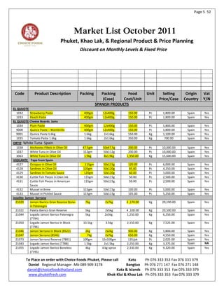 Page 5 52




                                          Market List October 2011
                                 Phuket, Khao Lak, & Regional Product & Price Planning
                                               Discount on Monthly Levels & Fixed Price




 Code         Product Description              Packing      Packing        Food        Unit     Selling     Origin     Vat
                                                             (Case)      Cost/Unit            Price/Case   Country     Y/N
                                                         SPANISH PRODUCTS
EL QUIJOTE
  1032      Strawberry Paste                     400gm      12x400g.       150.00       Pc      1,800.00     Spain     Yes
  1033      Peach Paste                          400gm      12x400g.       150.00       Pc      1,800.00     Spain     Yes
EL QUIJOTE Cheese Boards Jams
  1034      Plum Paste                           400gm      12x400g        150.00       Pc      1,800.00     Spain     Yes
  9000      Quince Paste – Membrillo             400gm      12x400g.       150.00       Pc      1,800.00     Spain     Yes
  9001      Quince Paste 1.6kg                   1.6kg       2x1.6kg       550.00       Kg      1,100.00     Spain     Yes
  1035      Tomato Paste 1.6kg                   1.6kg       2x1.6kg       350.00       Kg       700.00      Spain     Yes
ORTIZ White Tuna Spain
  1038      Anchovies Fillets in Olive Oil      47.5gm      50x47.5g       200.00       Pc     10,000.00     Spain     Yes
  1037      White Tuna in Olive Oil             112gm       50x112g        200.00       Pc     10,000.00     Spain     Yes
  3063      White Tuna in Olive Oil              1.9kg       8x1.9kg      1,950.00      Kg     15,600.00     Spain     Yes
VIGILANTE Tapa from Spain
  4127      Octopus in Olive Oil                 115gm       50x115g       120.00       Pc      6,000.00     Spain     Yes
  4128      Sardines in Olive Oil               120gm        50x120g       85.00        Pc      4,250.00     Spain     Yes
  4129      Sardines in Tomato Sauce            120gm        50x120g       60.00        Pc      3,000.00     Spain     Yes
  4130      Cuttle Fish Pieces in Own Ink       115gm        50x115g       50.00        Pc      2,500.00     Spain     Yes
  4131      Cuttle Fish Pieces in American      115gm        50x115g       50.00        Pc      2,500.00     Spain     Yes
            Sauce
  4132      Mussel in Brine                     115gm        50x115g       100.00       Pc      5,000.00     Spain     Yes
  4133      Mussel in Pickled Sauce             115gm        50x115g       105.00       Pc      5,250.00     Spain     Yes
Joselito Jamon Serrano
  21020     Jamon Iberico Gran Reserve Bone-     7kg          2x7kg       4 ,170.00     Kg     29,190.00     Spain     Yes
            in Patenegra
  21022     Paleta Iberico Gran Reserve          5kg         2x5kg        4 ,100.00     Kg     20,500.00     Spain     Yes
  21044     Legado Jamon Iberico Patenegra       5kg         2x5kg.       1,250.00      Kg     6,250.00      Spain     Yes
            (7794)
  21050     Legado Jamon Iberico In Block       13.5kg        3.5kg       2,150.00      Kg      7,525.00     Spain     Yes
            (7796)
  21046     Jamon Serrano In Block (8522)         2kg         2x2kg        900.00       Kg      1,800.00     Spain     Yes
  21047     Jamon Serrano (8546)                   7kg        2x7kg        650.00       Kg      4,550.00     Spain     Yes
  21073     Jamon Serrano Reserva (7881)        100gm       15x100gm       135/pk       Pc      2,025.00     Spain     Yes
  21043     Legado Jamon Iberico (7788)          1.5kg       2x1.5kg      2,250.00      Kg      3,375.00     Spain     NA
  21055     Legado Jamon Iberico Boneless         4kg       4 kg aprox    2,330.00      Kg      9,320.00     Spain     Yes
            (7795)

        To Place an order with Choice Foods Phuket, Please call     Kata              Ph 076 333 353 Fax 076 333 379
          Daniel Regional Manager -Mb 089 909 3178                Bangtao             Ph 076 271 147 Fax 076 271 148
         daniel@choicefoodsthailand.com                      Kata & Islands           Ph 076 333 353 Fax 076 333 379
          www.phuketfresh.com                          Khok Kloi & Khao Lak           Ph 076 333 353 Fax 076 333 379
 