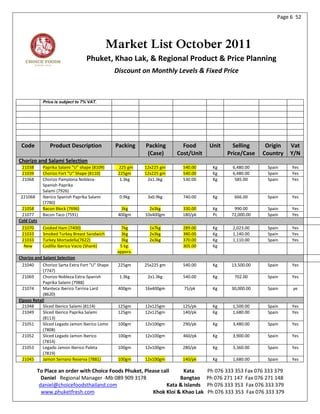 Page 6 52




                                                Market List October 2011
                                   Phuket, Khao Lak, & Regional Product & Price Planning
                                                 Discount on Monthly Levels & Fixed Price



              Price is subject to 7% VAT.




 Code            Product Description             Packing   Packing       Food       Unit     Selling     Origin     Vat
                                                            (Case)     Cost/Unit           Price/Case   Country     Y/N
Chorizo and Salami Selection
 21038        Paprika Salami "U" shape (8109)     225 gm   12x225 gm     540.00      Kg      6,480.00     Spain     Yes
 21039        Chorizo Fort "U" Shape (8110)       225gm    12x225 gm     540.00      Kg      6,480.00     Spain     Yes
 21068        Chorizo Pamplona Nobleza-            1.3kg    2x1.3kg      530.00      Kg       585.00      Spain     Yes
              Spanish Paprika
              Salami (7926)
 221068       Iberico Spanish Paprika Salami      0.9kg     3x0.9kg      740.00      Kg      666.00       Spain     Yes
              (7780)
 21058        Bacon Block (7696)                   3kg       2x3kg       330.00      Kg      990.00       Spain     Yes
 21077        Bacon Taco (7591)                   400gm    10x400gm      180/pk      Pc     72,000.00     Spain     Yes
Cold Cuts
 21070        Cooked Ham (7400)                    7kg       1x7kg       289.00      Kg      2,023.00     Spain     Yes
 21033        Smoked Turkey Breast Sandwich        3kg       2x3kg       380.00      Kg      1,140.00     Spain     Yes
 21033        Turkey Mortadella(7622)              3kg       2x3kg       370.00      Kg      1,110.00     Spain     Yes
  New         Codillo Iberico Vacio (Shank)       5 kg.                  305.00      Kg
                                                 apporx.
Chorizo and Salami Selection
 21040      Chorizo Sarta Extra Fort "U" Shape    225gm    25x225 gm     540.00      Kg     13,500.00     Spain     Yes
            (7747)
  21069     Chorizo Nobleza Extra-Spanish         1.3kg     2x1.3kg      540.00      Kg      702.00       Spain     Yes
            Paprika Salami (7988)
  21074     Manteca Iberico Tarrina Lard          400gm    16x400gm      75/pk       Kg     30,000.00     Spain     ye
            (8620)
Elpozo Retail
  21048     Sliced Iberico Salami (8114)          125gm    12x125gm      125/pk      Kg      1,500.00     Spain     Yes
  21049     Sliced Iberico Paprika Salami         125gm    12x125gm      140/pk      Kg      1,680.00     Spain     Yes
            (8113)
  21051     Sliced Legado Jamon Iberico Lomo      100gm    12x100gm      290/pk      Kg      3,480.00     Spain     Yes
            (7808)
  21052     Sliced Legado Jamon Iberico           100gm    12x100gm      460/pk      Kg      3,900.00     Spain     Yes
            (7814)
  21053     Legado Jamon Iberico Paleta           100gm    12x100gm      280/pk      Kg      3,360.00     Spain     Yes
            (7819)
  21045     Jamon Serrano Reserva (7881)          100gm    12x100gm      140/pk      Kg      1,680.00     Spain     Yes

            To Place an order with Choice Foods Phuket, Please call     Kata       Ph 076 333 353 Fax 076 333 379
              Daniel Regional Manager -Mb 089 909 3178                Bangtao      Ph 076 271 147 Fax 076 271 148
             daniel@choicefoodsthailand.com                      Kata & Islands    Ph 076 333 353 Fax 076 333 379
              www.phuketfresh.com                          Khok Kloi & Khao Lak    Ph 076 333 353 Fax 076 333 379
 