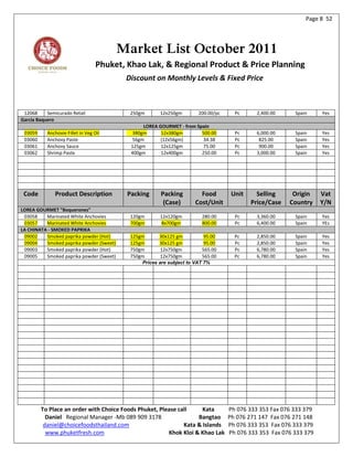 Page 8 52




                                          Market List October 2011
                                   Phuket, Khao Lak, & Regional Product & Price Planning
                                           Discount on Monthly Levels & Fixed Price



 12068     Semicurado Retail                250gm      12x250gm        200.00/pc     Pc      2,400.00     Spain     Yes
Garcia Baquero
                                                LOREA GOURMET - from Spain
 03059     Anchovie Fillet in Veg Oil       380gm      12x380gm        500.00        Pc      6,000.00     Spain     Yes
 03060     Anchovy Paste                    56gm       (12x56gm)       34.38         Pc       825.00      Spain     Yes
 03061     Anchovy Sauce                    125gm      12x125gm        75.00         Pc       900.00      Spain     Yes
 03062     Shrimp Paste                     400gm      12x400gm        250.00        Pc      3,000.00     Spain     Yes




 Code         Product Description          Packing     Packing         Food         Unit     Selling     Origin     Vat
                                                        (Case)       Cost/Unit             Price/Case   Country     Y/N
LOREA GOURMET "Boquerones"
 03058    Marinated White Anchovies         120gm      12x120gm         280.00       Pc      3,360.00     Spain     Yes
 03057    Marinated White Anchovies         700gm      8x700gm          800.00       Pc      6,400.00     Spain     YEs
LA CHINATA - SMOKED PAPRIKA
 09002    Smoked paprika powder (Hot)       125gm      30x125 gm        95.00        Pc      2,850.00     Spain     Yes
 09004    Smoked paprika powder (Sweet)     125gm      30x125 gm        95.00        Pc      2,850.00     Spain     Yes
 09003    Smoked paprika powder (Hot)       750gm      12x750gm         565.00       Pc      6,780.00     Spain     Yes
 09005    Smoked paprika powder (Sweet)     750gm      12x750gm         565.00       Pc      6,780.00     Spain     Yes
                                                Prices are subject to VAT 7%




         To Place an order with Choice Foods Phuket, Please call     Kata          Ph 076 333 353 Fax 076 333 379
           Daniel Regional Manager -Mb 089 909 3178                Bangtao         Ph 076 271 147 Fax 076 271 148
          daniel@choicefoodsthailand.com                      Kata & Islands       Ph 076 333 353 Fax 076 333 379
           www.phuketfresh.com                          Khok Kloi & Khao Lak       Ph 076 333 353 Fax 076 333 379
 