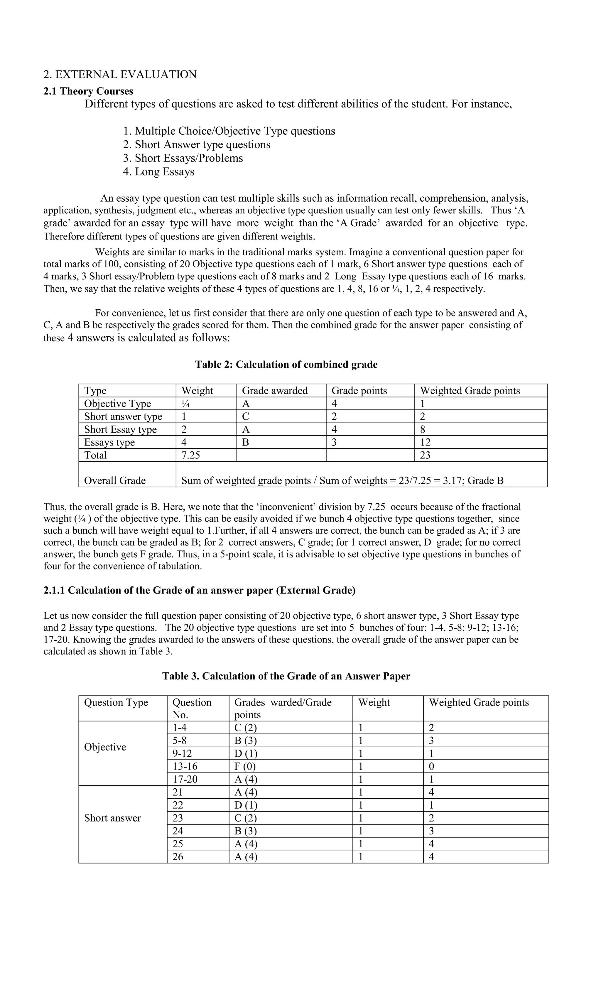 2. EXTERNAL EVALUATION
2.1 Theory Courses
          Different types of questions are asked to test different abilities of the student. For instance,

                   1. Multiple Choice/Objective Type questions
                   2. Short Answer type questions
                   3. Short Essays/Problems
                   4. Long Essays

              An essay type question can test multiple skills such as information recall, comprehension, analysis,
application, synthesis, judgment etc., whereas an objective type question usually can test only fewer skills. Thus ‘A
grade’ awarded for an essay type will have more weight than the ‘A Grade’ awarded for an objective type.
Therefore different types of questions are given different weights.
             Weights are similar to marks in the traditional marks system. Imagine a conventional question paper for
total marks of 100, consisting of 20 Objective type questions each of 1 mark, 6 Short answer type questions each of
4 marks, 3 Short essay/Problem type questions each of 8 marks and 2 Long Essay type questions each of 16 marks.
Then, we say that the relative weights of these 4 types of questions are 1, 4, 8, 16 or ¼, 1, 2, 4 respectively.

            For convenience, let us first consider that there are only one question of each type to be answered and A,
C, A and B be respectively the grades scored for them. Then the combined grade for the answer paper consisting of
these 4 answers is calculated as follows:

                                     Table 2: Calculation of combined grade

          Type                    Weight         Grade awarded         Grade points          Weighted Grade points
          Objective Type          ¼              A                     4                     1
          Short answer type       1              C                     2                     2
          Short Essay type        2              A                     4                     8
          Essays type             4              B                     3                     12
          Total                   7.25                                                       23

          Overall Grade           Sum of weighted grade points / Sum of weights = 23/7.25 = 3.17; Grade B

Thus, the overall grade is B. Here, we note that the ‘inconvenient’ division by 7.25 occurs because of the fractional
weight (¼ ) of the objective type. This can be easily avoided if we bunch 4 objective type questions together, since
such a bunch will have weight equal to 1.Further, if all 4 answers are correct, the bunch can be graded as A; if 3 are
correct, the bunch can be graded as B; for 2 correct answers, C grade; for 1 correct answer, D grade; for no correct
answer, the bunch gets F grade. Thus, in a 5-point scale, it is advisable to set objective type questions in bunches of
four for the convenience of tabulation.

2.1.1 Calculation of the Grade of an answer paper (External Grade)

Let us now consider the full question paper consisting of 20 objective type, 6 short answer type, 3 Short Essay type
and 2 Essay type questions. The 20 objective type questions are set into 5 bunches of four: 1-4, 5-8; 9-12; 13-16;
17-20. Knowing the grades awarded to the answers of these questions, the overall grade of the answer paper can be
calculated as shown in Table 3.

                             Table 3. Calculation of the Grade of an Answer Paper

          Question Type         Question       Grades warded/Grade            Weight           Weighted Grade points
                                No.            points
                                1-4            C (2)                          1                2
                                5-8            B (3)                          1                3
          Objective
                                9-12           D (1)                          1                1
                                13-16          F (0)                          1                0
                                17-20          A (4)                          1                1
                                21             A (4)                          1                4
                                22             D (1)                          1                1
          Short answer          23             C (2)                          1                2
                                24             B (3)                          1                3
                                25             A (4)                          1                4
                                26             A (4)                          1                4
 