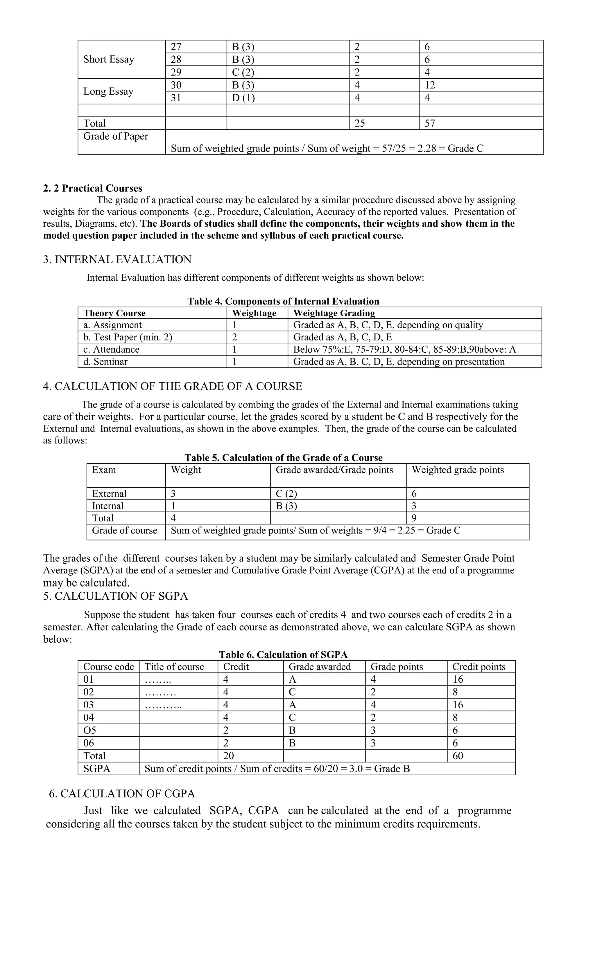 27             B (3)                         2                 6
         Short Essay           28             B (3)                         2                 6
                               29             C (2)                         2                 4
                               30             B (3)                         4                 12
         Long Essay
                               31             D (1)                         4                 4

         Total                                                              25                57
         Grade of Paper
                               Sum of weighted grade points / Sum of weight = 57/25 = 2.28 = Grade C


2. 2 Practical Courses
              The grade of a practical course may be calculated by a similar procedure discussed above by assigning
weights for the various components (e.g., Procedure, Calculation, Accuracy of the reported values, Presentation of
results, Diagrams, etc). The Boards of studies shall define the components, their weights and show them in the
model question paper included in the scheme and syllabus of each practical course.

3. INTERNAL EVALUATION
          Internal Evaluation has different components of different weights as shown below:

                                    Table 4. Components of Internal Evaluation
         Theory Course                        Weightage      Weightage Grading
         a. Assignment                        1              Graded as A, B, C, D, E, depending on quality
         b. Test Paper (min. 2)               2              Graded as A, B, C, D, E
         c. Attendance                        1              Below 75%:E, 75-79:D, 80-84:C, 85-89:B,90above: A
         d. Seminar                           1              Graded as A, B, C, D, E, depending on presentation

4. CALCULATION OF THE GRADE OF A COURSE
          The grade of a course is calculated by combing the grades of the External and Internal examinations taking
care of their weights. For a particular course, let the grades scored by a student be C and B respectively for the
External and Internal evaluations, as shown in the above examples. Then, the grade of the course can be calculated
as follows:
                                 Table 5. Calculation of the Grade of a Course
           Exam                Weight                 Grade awarded/Grade points         Weighted grade points

           External            3                      C (2)                            6
           Internal            1                      B (3)                            3
           Total               4                                                       9
           Grade of course     Sum of weighted grade points/ Sum of weights = 9/4 = 2.25 = Grade C

The grades of the different courses taken by a student may be similarly calculated and Semester Grade Point
Average (SGPA) at the end of a semester and Cumulative Grade Point Average (CGPA) at the end of a programme
may be calculated.
5. CALCULATION OF SGPA
         Suppose the student has taken four courses each of credits 4 and two courses each of credits 2 in a
semester. After calculating the Grade of each course as demonstrated above, we can calculate SGPA as shown
below:
                                         Table 6. Calculation of SGPA
         Course code Title of course      Credit         Grade awarded       Grade points     Credit points
         01             ……..              4              A                   4                16
         02             ………               4              C                   2                8
         03             ………..             4              A                   4                16
         04                               4              C                   2                8
         O5                               2              B                   3                6
         06                               2              B                   3                6
         Total                            20                                                  60
         SGPA           Sum of credit points / Sum of credits = 60/20 = 3.0 = Grade B

 6. CALCULATION OF CGPA
        Just like we calculated SGPA, CGPA can be calculated at the end of a programme
considering all the courses taken by the student subject to the minimum credits requirements.
 