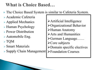  The Choice Based System is similar to Cafeteria System.
 Academic Cafeteria
 Applied Mechanics
 Human Psychology
 Power Distribution
 Automobile Eng.
 TQM
 Smart Materials
 Supply Chain Management
Artificial Intelligence
Organizational Behavior
Human Anatomy
Arts and Humanities
German Language……
Core subjects
Domain specific electives
Foundation Courses
 