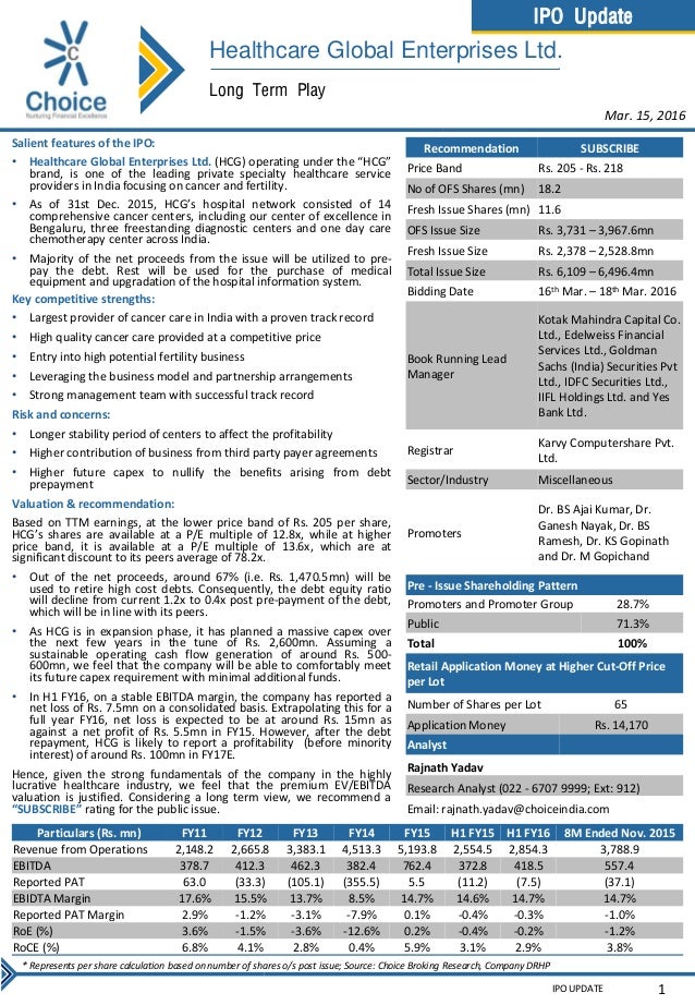 Healthcare global ipo news