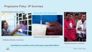 Estimating the effects of a change in dairy policy on infants’ milk intake in Kenya and Tanzania