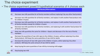 Estimating the effects of a change in dairy policy on infants’ milk intake in Kenya and Tanzania