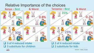 Estimating the effects of a change in dairy policy on infants’ milk intake in Kenya and Tanzania