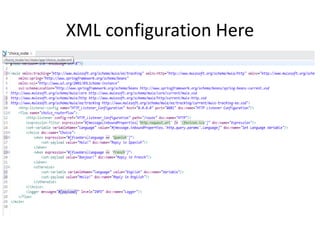 XML configuration Here
 