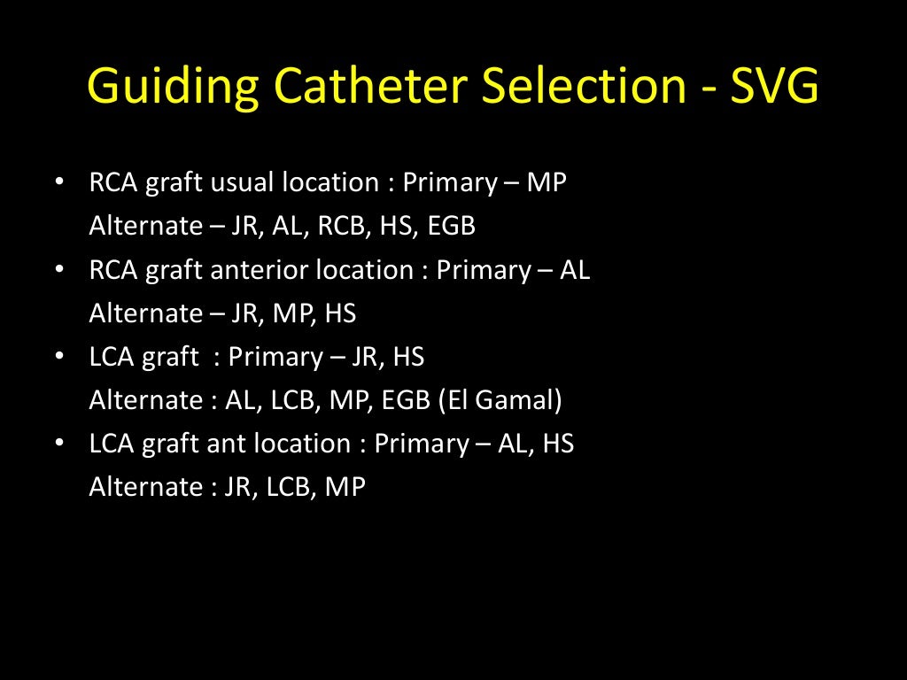 Choice of guiding catheters in PCI