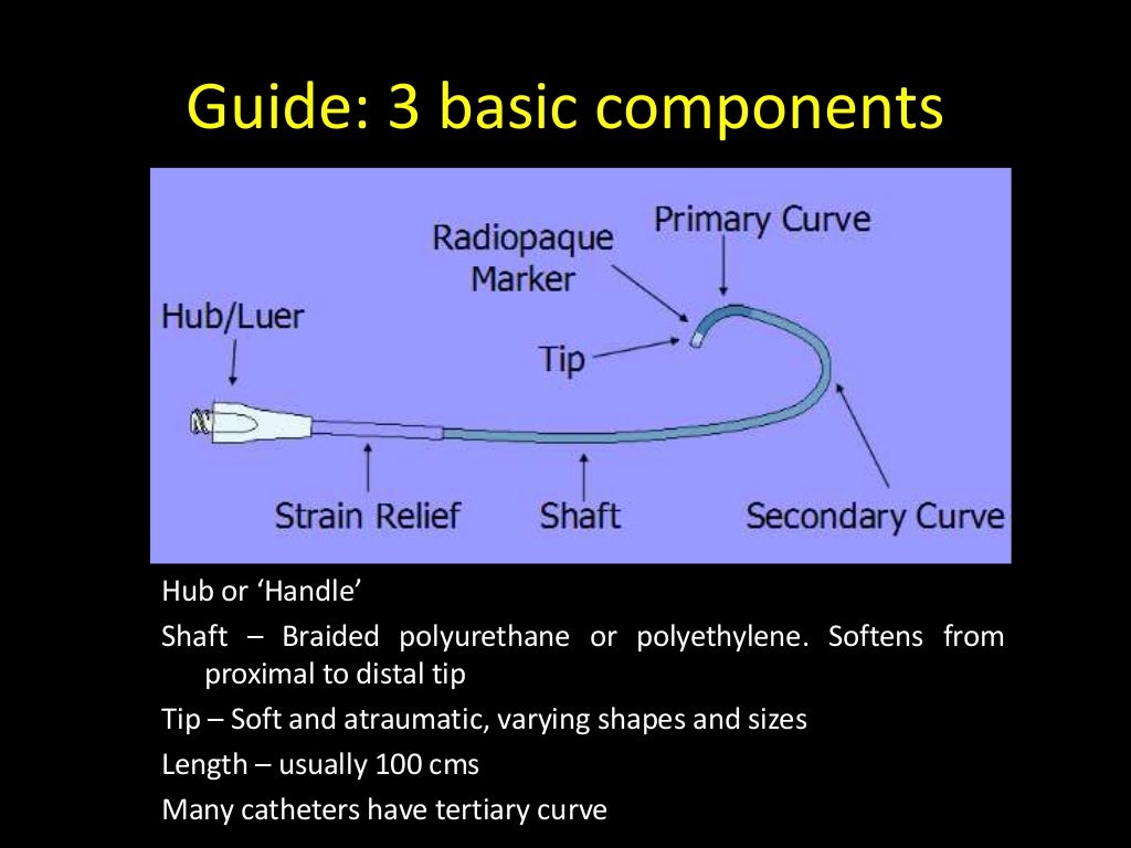 Choice of guiding catheters in PCI