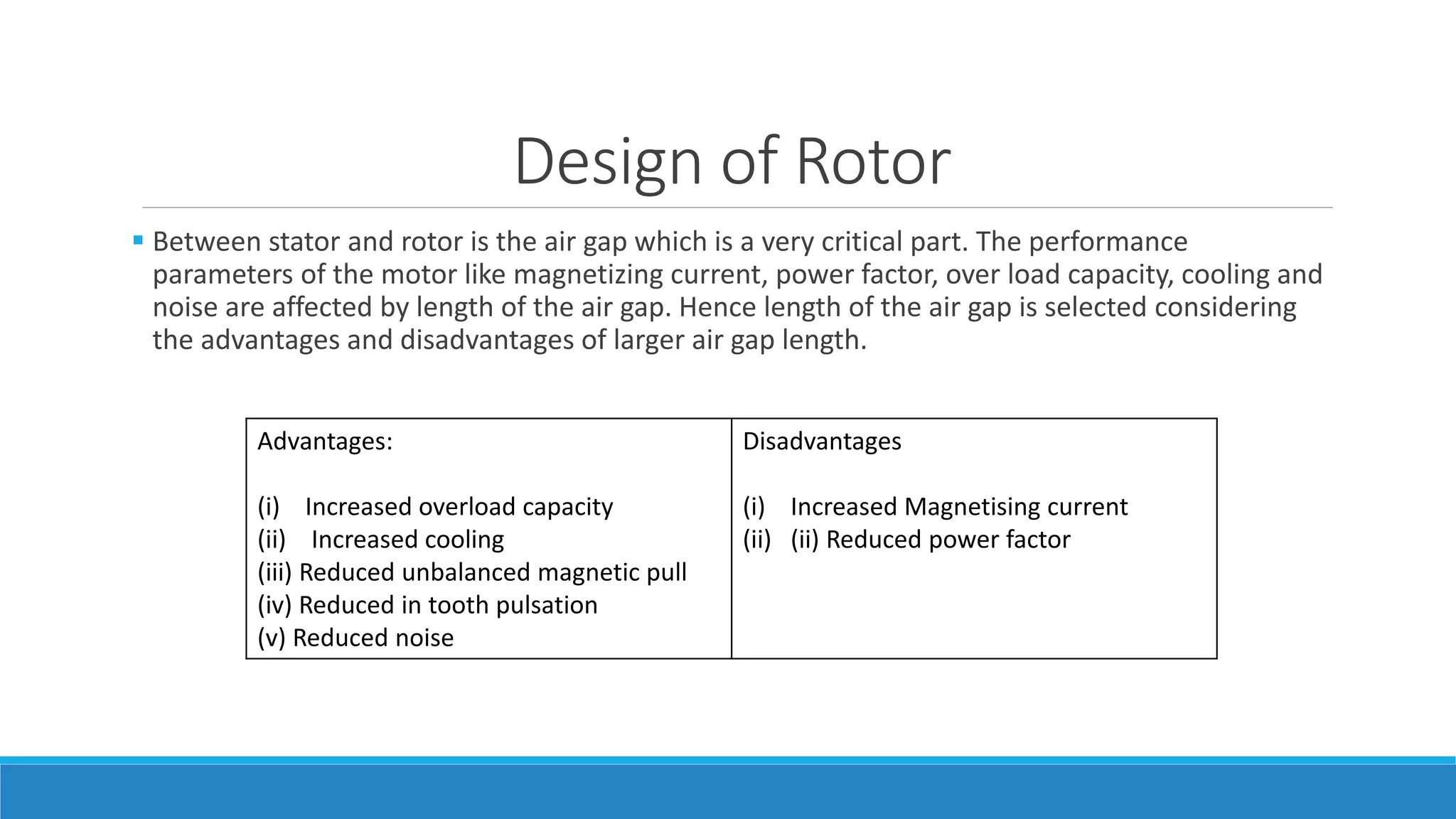 Design of Rotor
 Between stator and rotor is the air gap which is a very critical part. The performance
parameters of the motor like magnetizing current, power factor, over load capacity, cooling and
noise are affected by length of the air gap. Hence length of the air gap is selected considering
the advantages and disadvantages of larger air gap length.
Advantages:
(i) Increased overload capacity
(ii) Increased cooling
(iii) Reduced unbalanced magnetic pull
(iv) Reduced in tooth pulsation
(v) Reduced noise
Disadvantages
(i) Increased Magnetising current
(ii) (ii) Reduced power factor
 