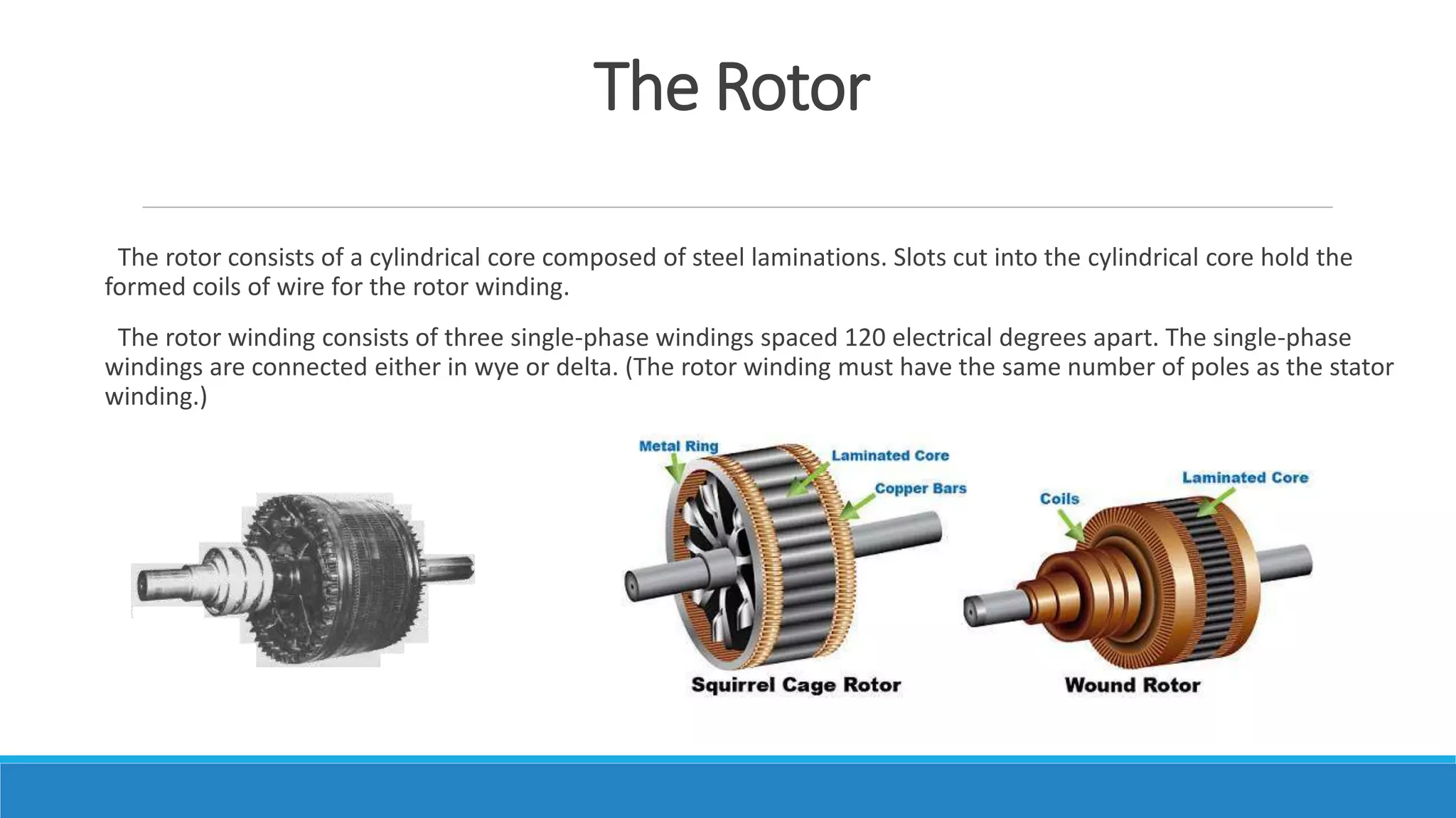 The Rotor
The rotor consists of a cylindrical core composed of steel laminations. Slots cut into the cylindrical core hold the
formed coils of wire for the rotor winding.
The rotor winding consists of three single-phase windings spaced 120 electrical degrees apart. The single-phase
windings are connected either in wye or delta. (The rotor winding must have the same number of poles as the stator
winding.)
 